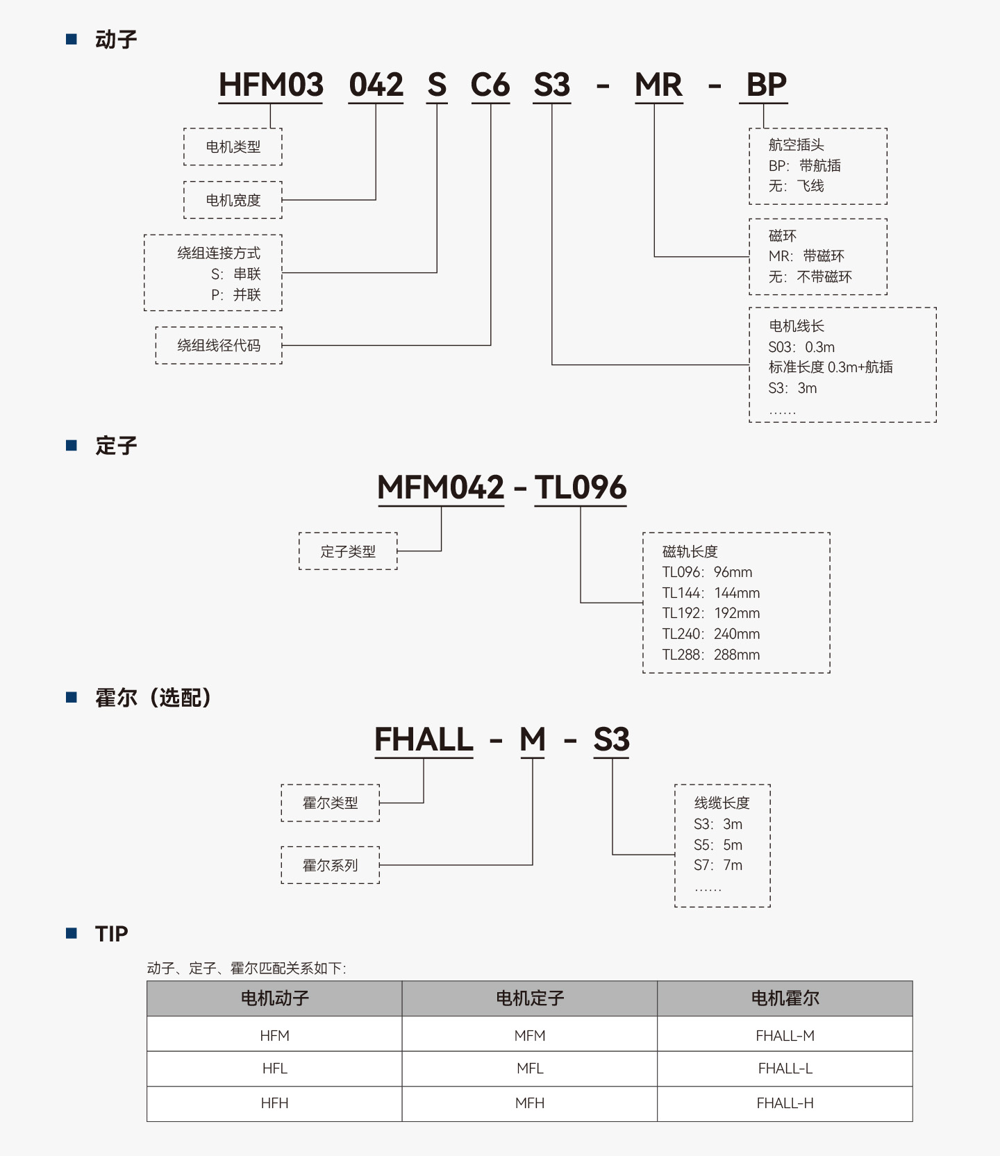 Unibet优胜客·(中国区)官方网站