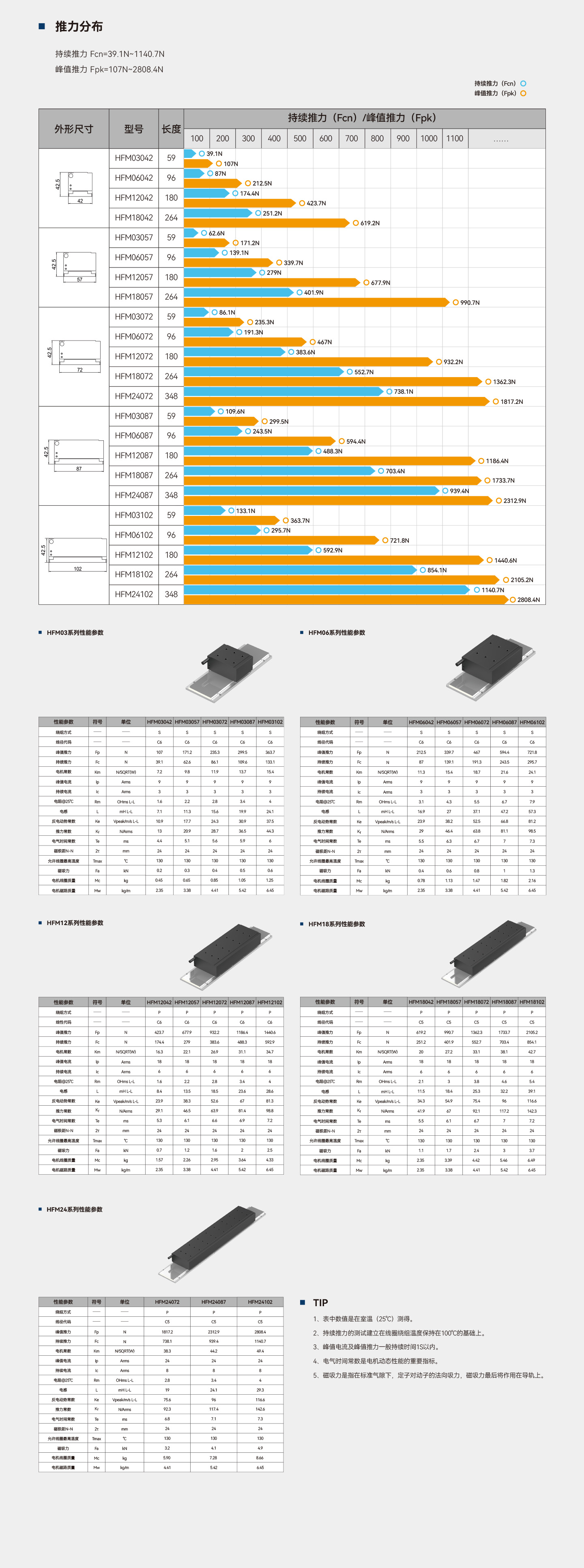 Unibet优胜客·(中国区)官方网站