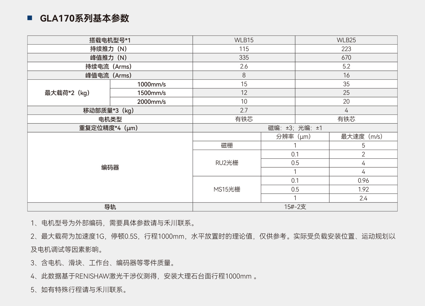 Unibet优胜客·(中国区)官方网站