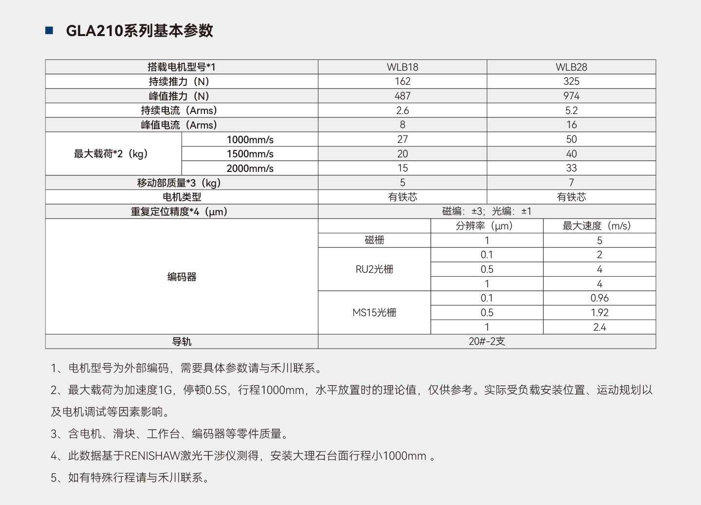 Unibet优胜客·(中国区)官方网站