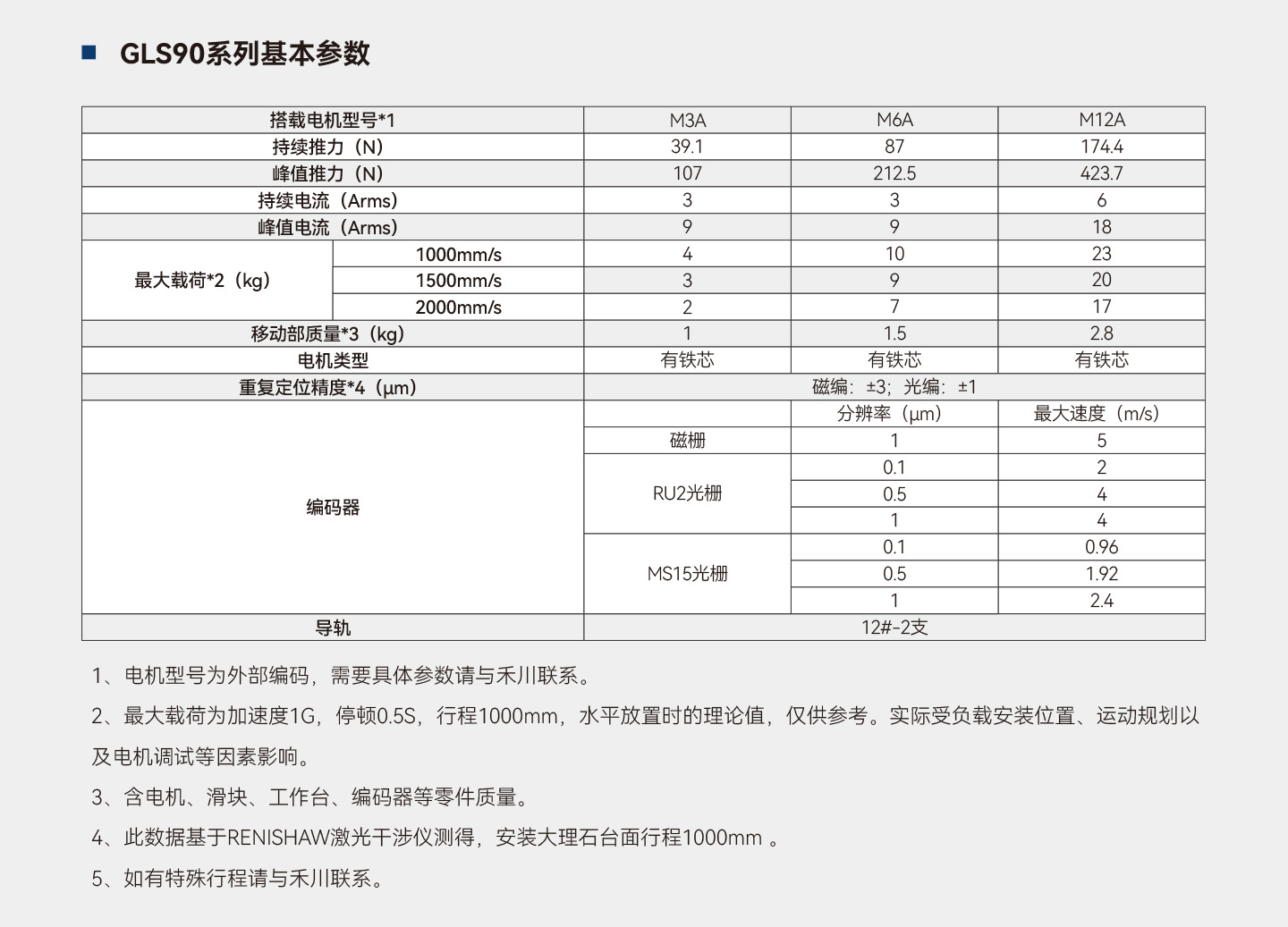 Unibet优胜客·(中国区)官方网站