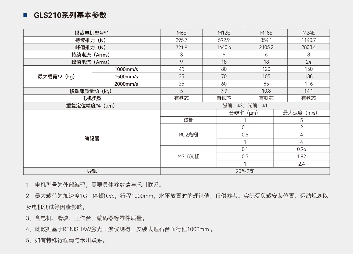 Unibet优胜客·(中国区)官方网站