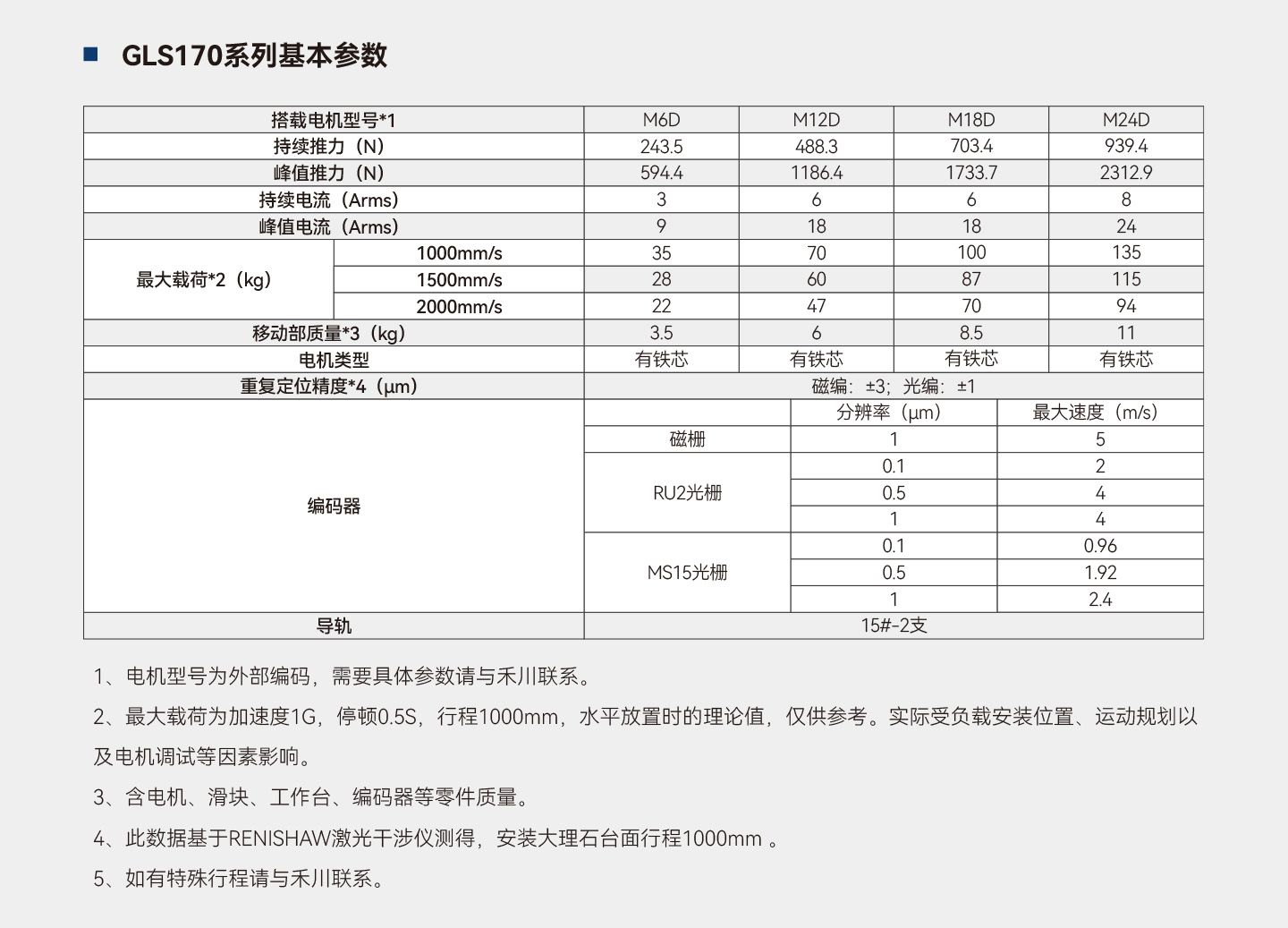 Unibet优胜客·(中国区)官方网站