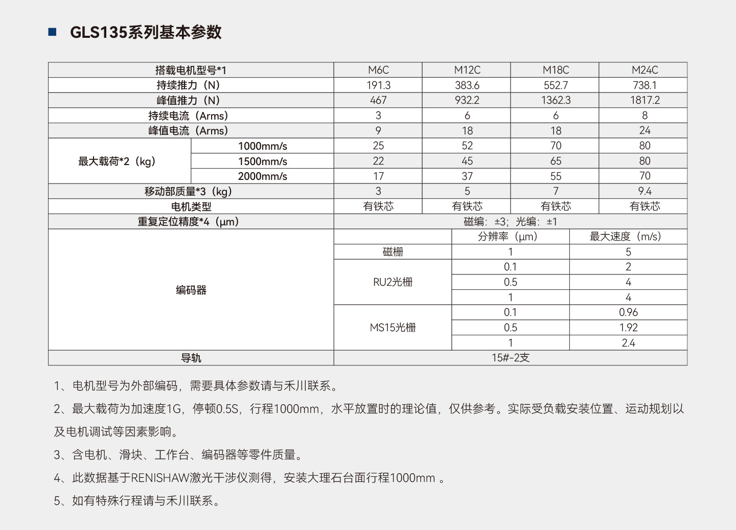 Unibet优胜客·(中国区)官方网站