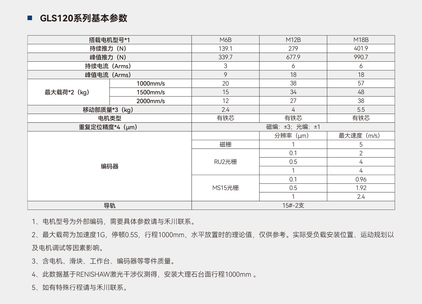 Unibet优胜客·(中国区)官方网站