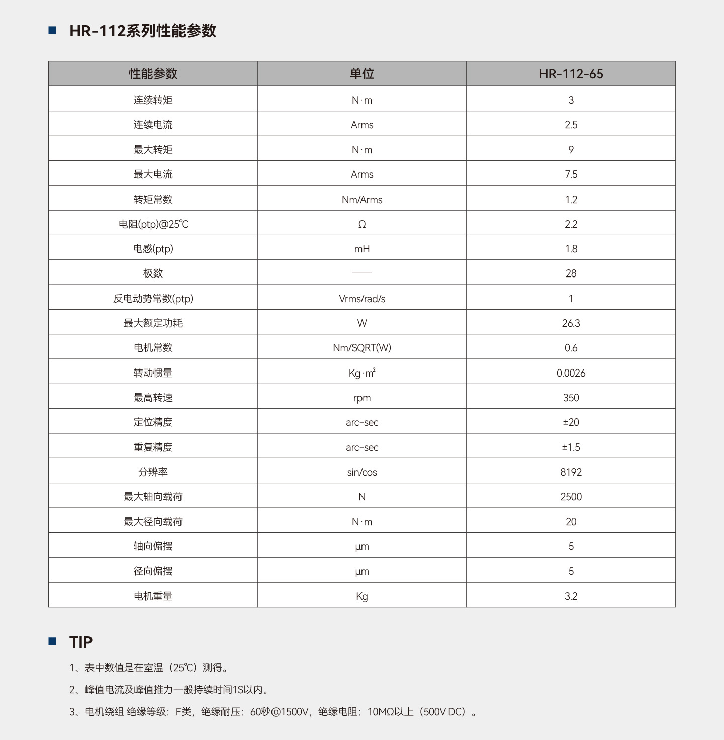 Unibet优胜客·(中国区)官方网站