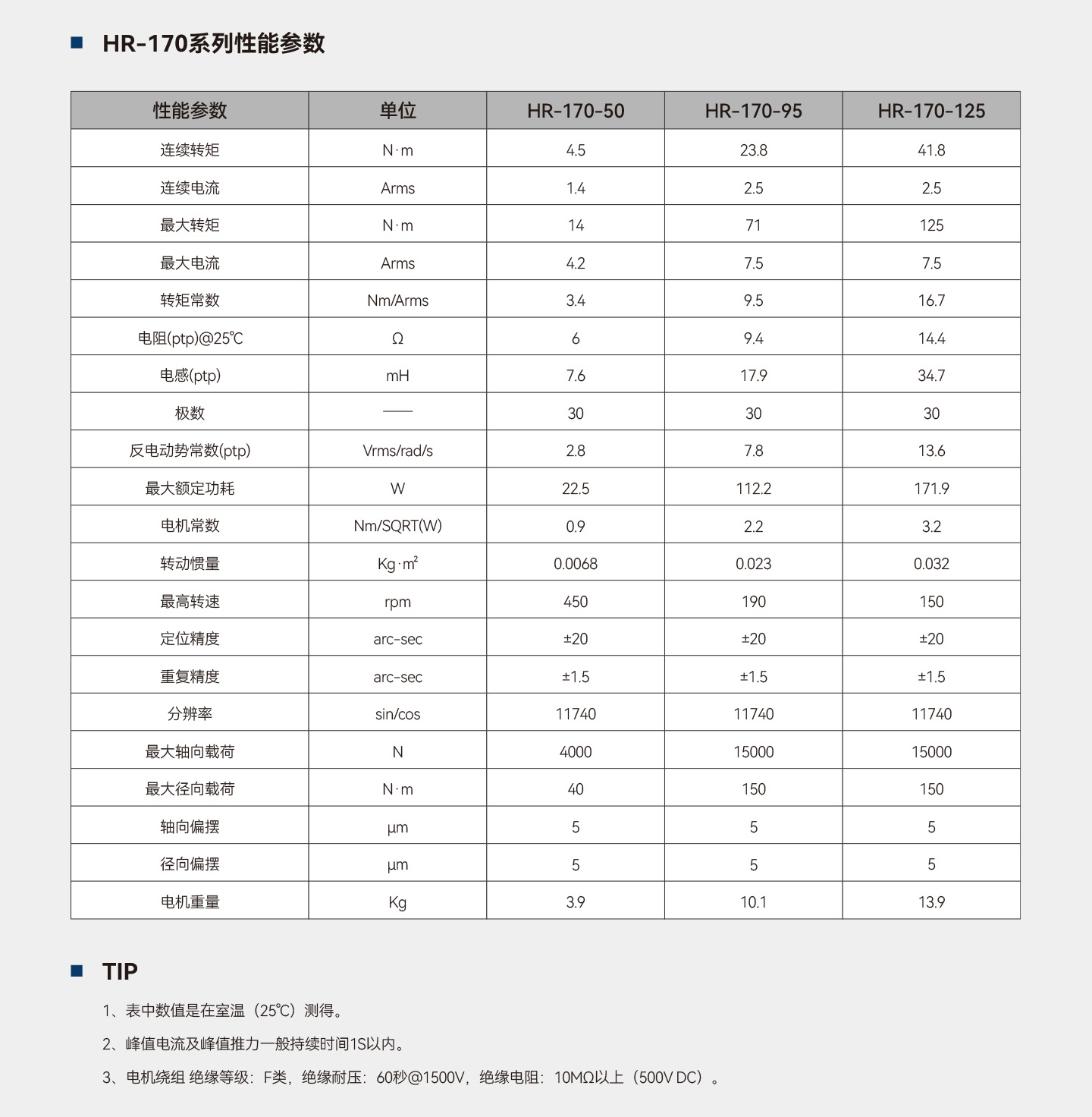 Unibet优胜客·(中国区)官方网站