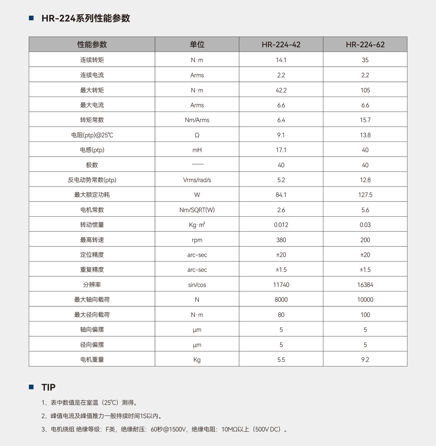Unibet优胜客·(中国区)官方网站