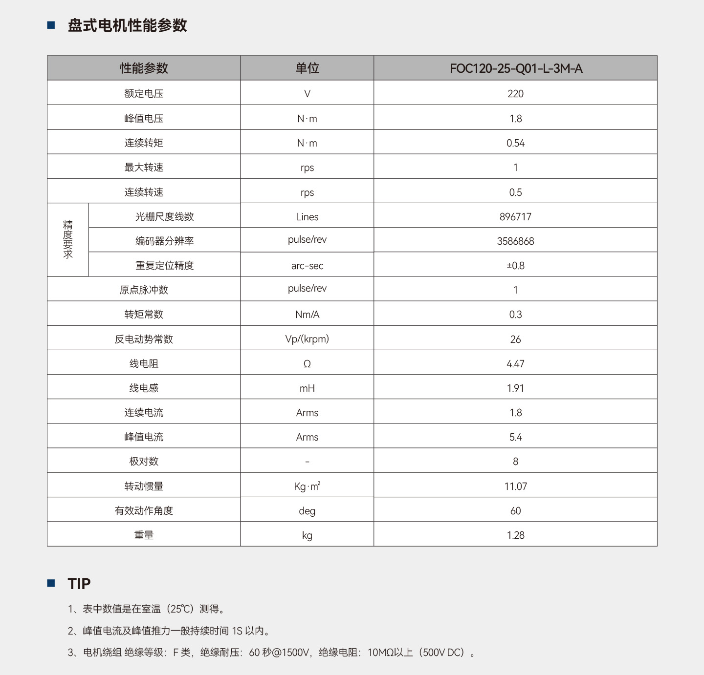 Unibet优胜客·(中国区)官方网站