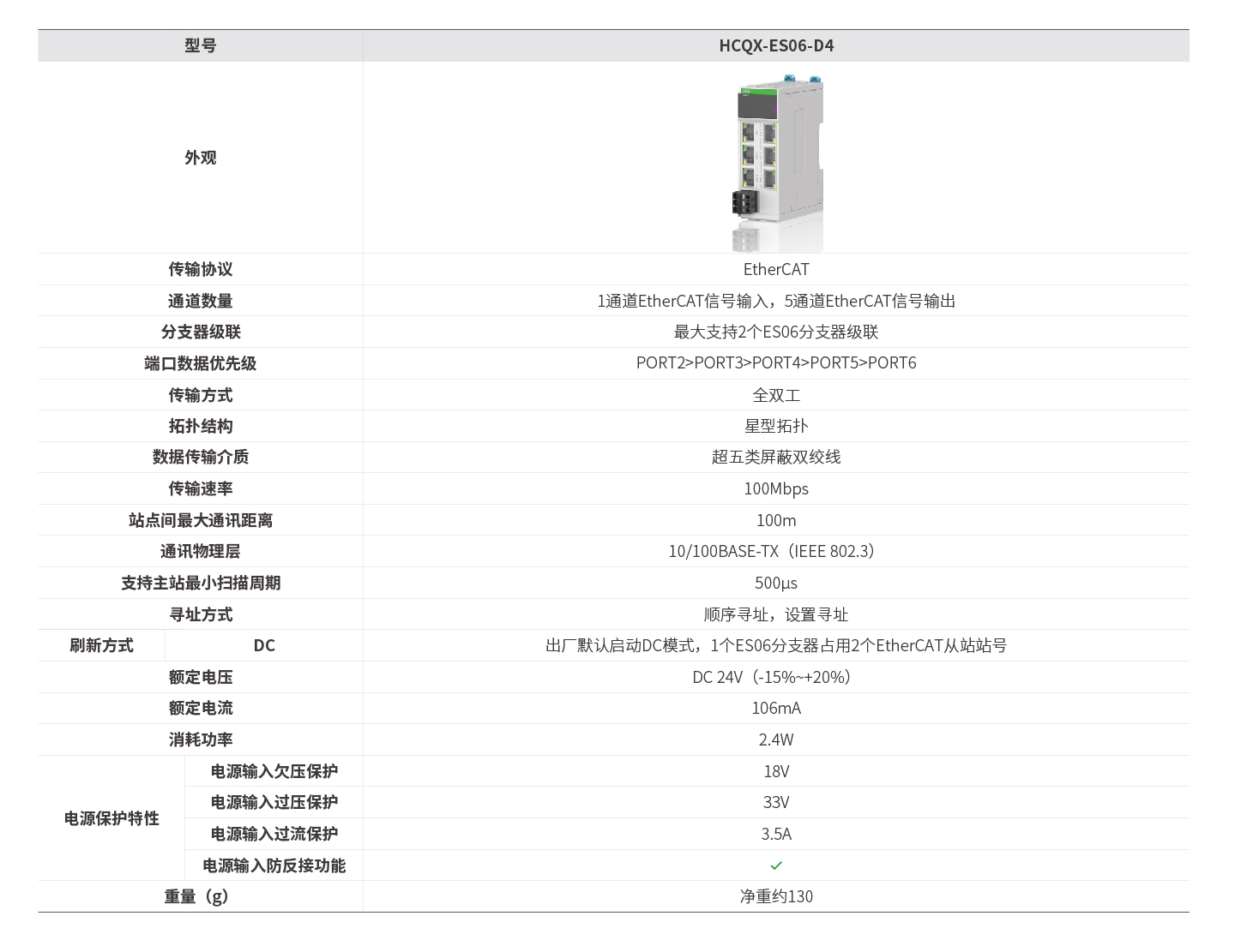 Unibet优胜客·(中国区)官方网站