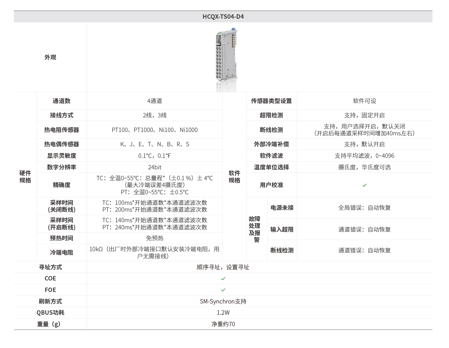 Unibet优胜客·(中国区)官方网站