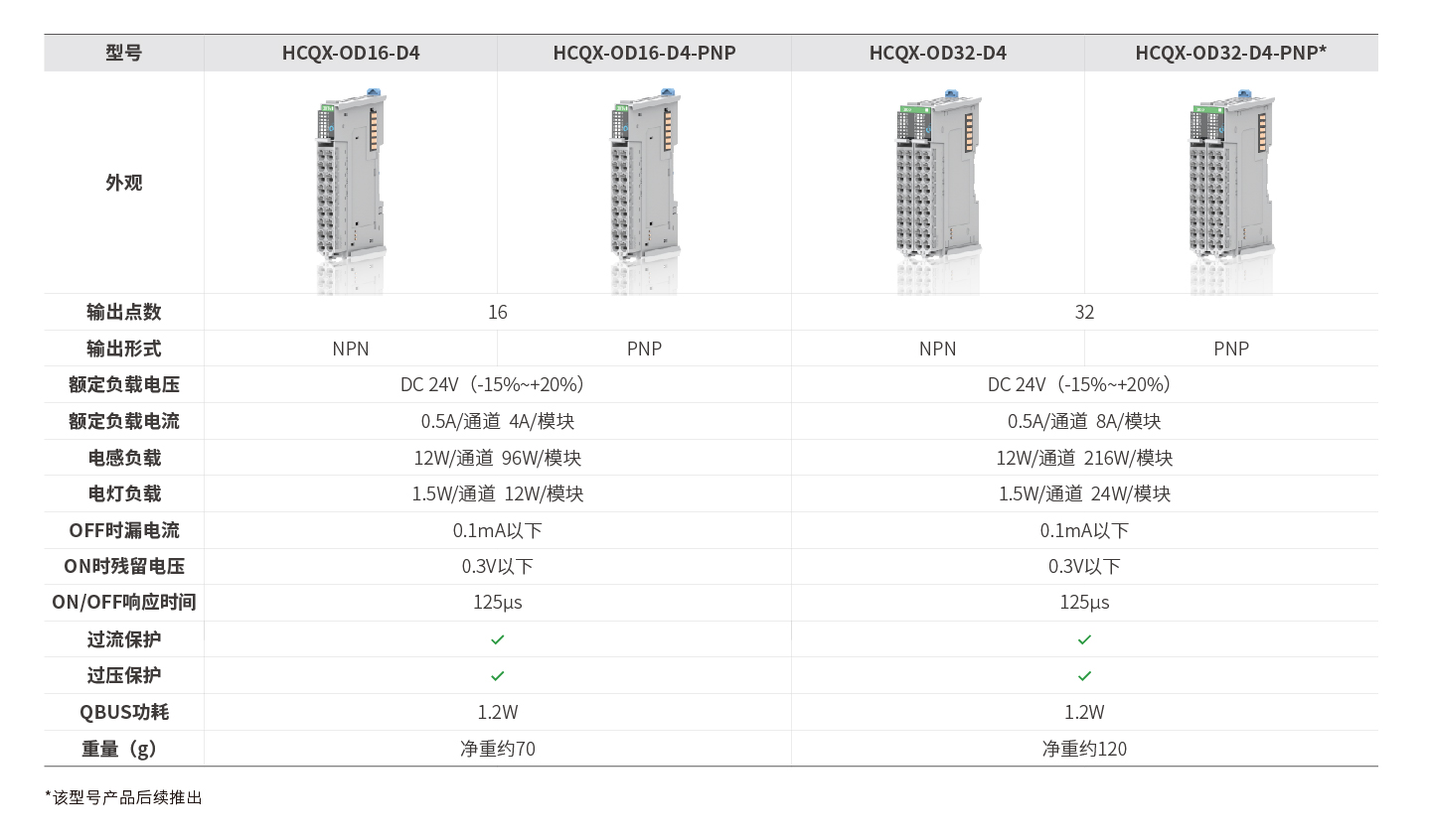 Unibet优胜客·(中国区)官方网站