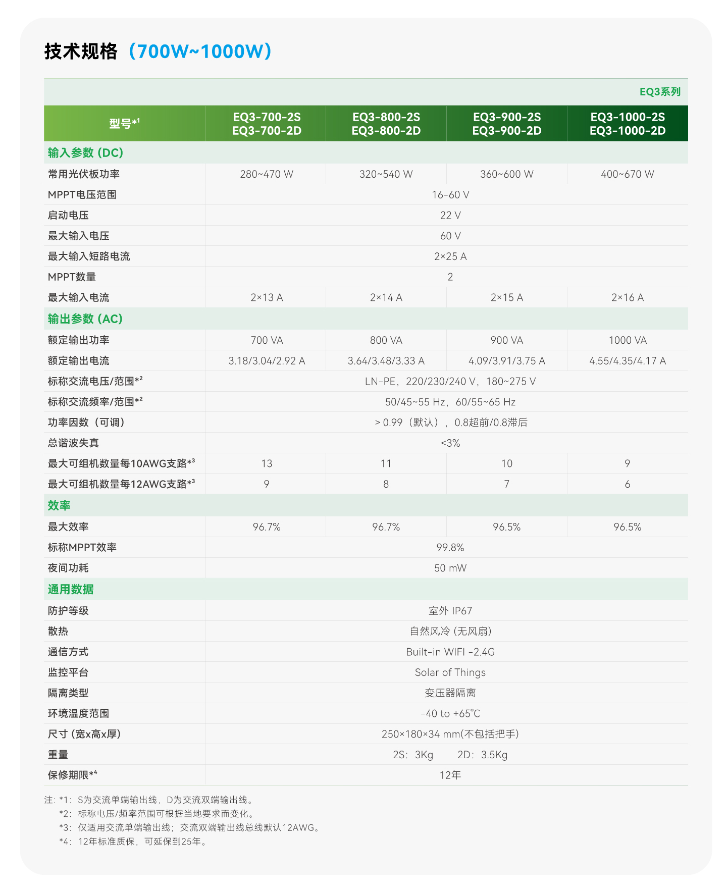 Unibet优胜客·(中国区)官方网站