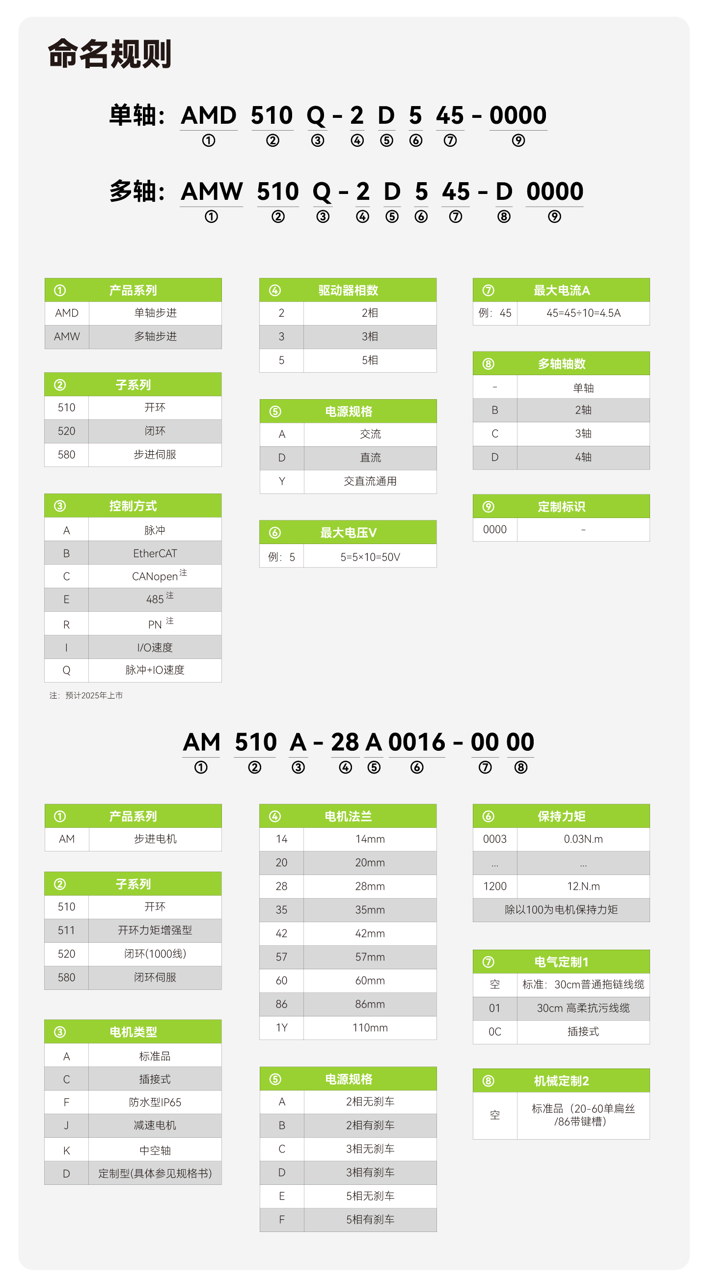 Unibet优胜客·(中国区)官方网站