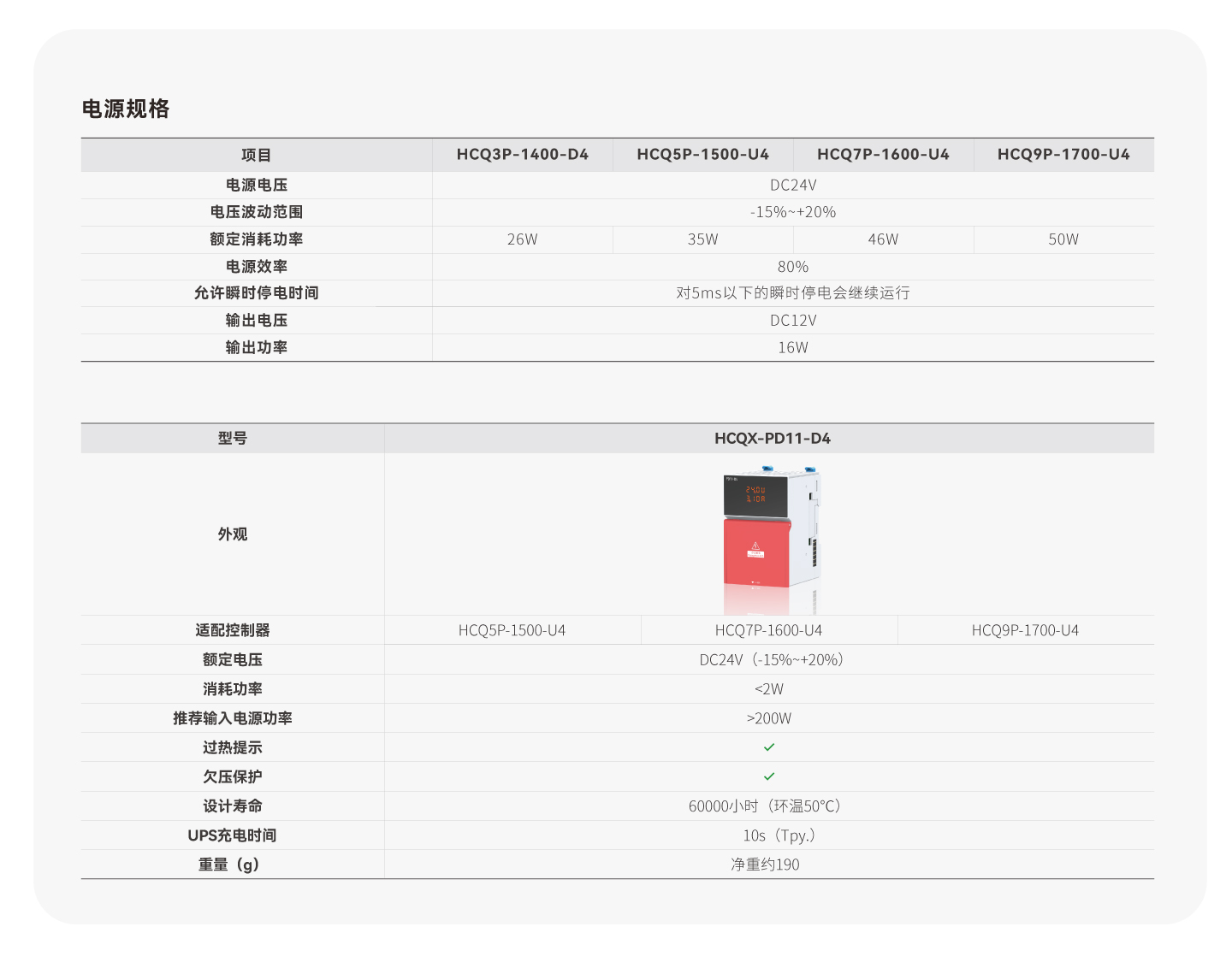 Unibet优胜客·(中国区)官方网站