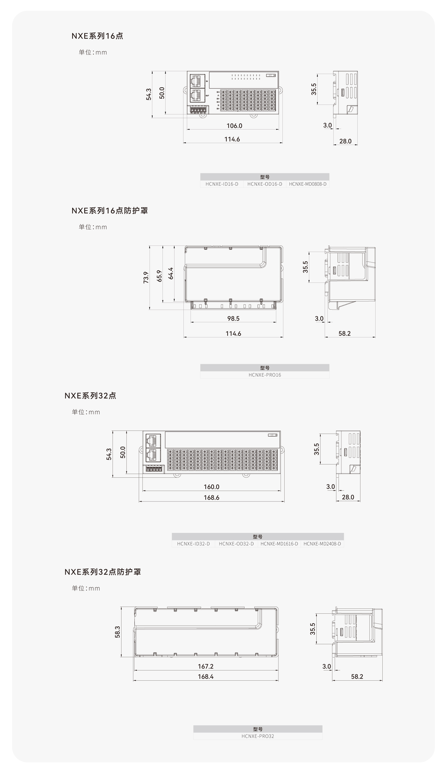 Unibet优胜客·(中国区)官方网站