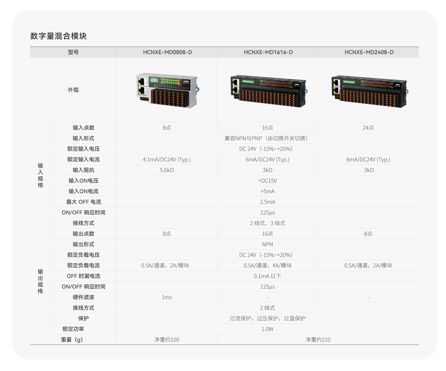 Unibet优胜客·(中国区)官方网站