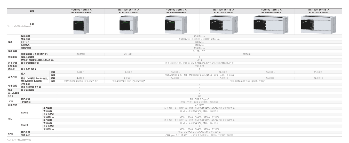 Unibet优胜客·(中国区)官方网站