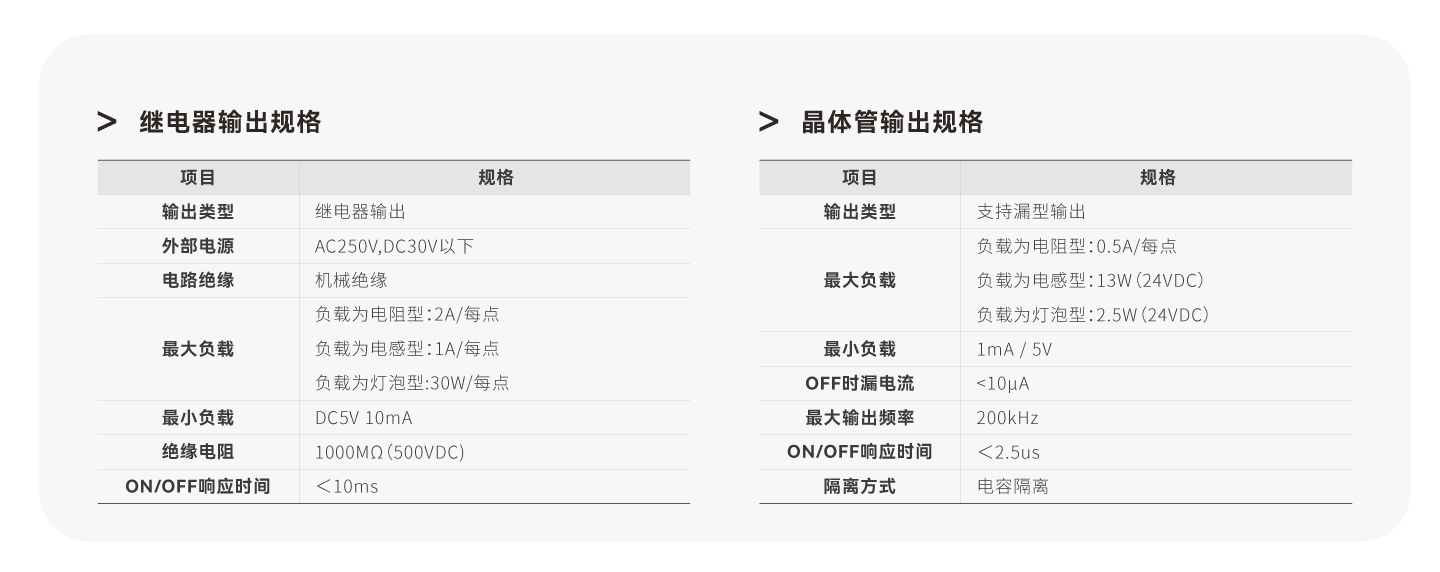 Unibet优胜客·(中国区)官方网站