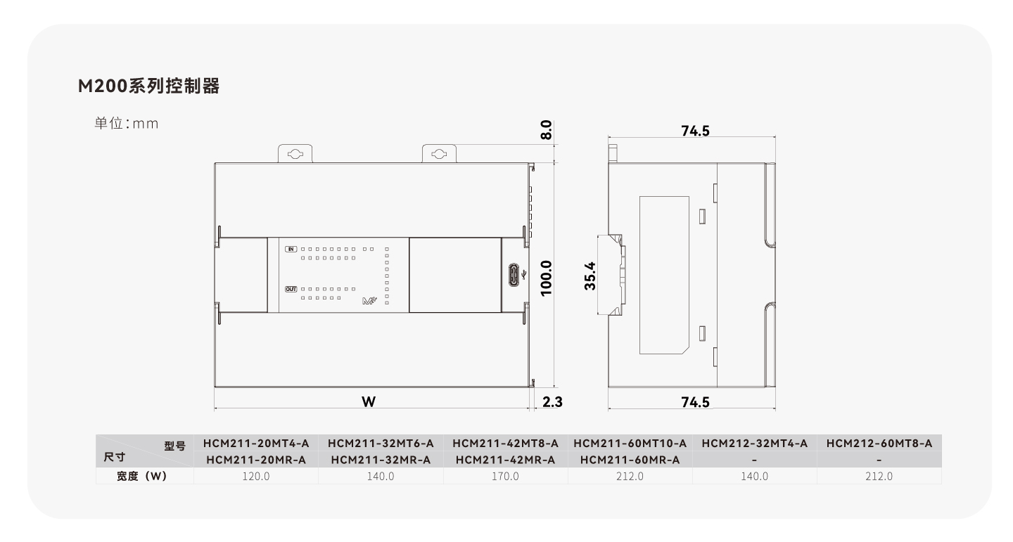 Unibet优胜客·(中国区)官方网站