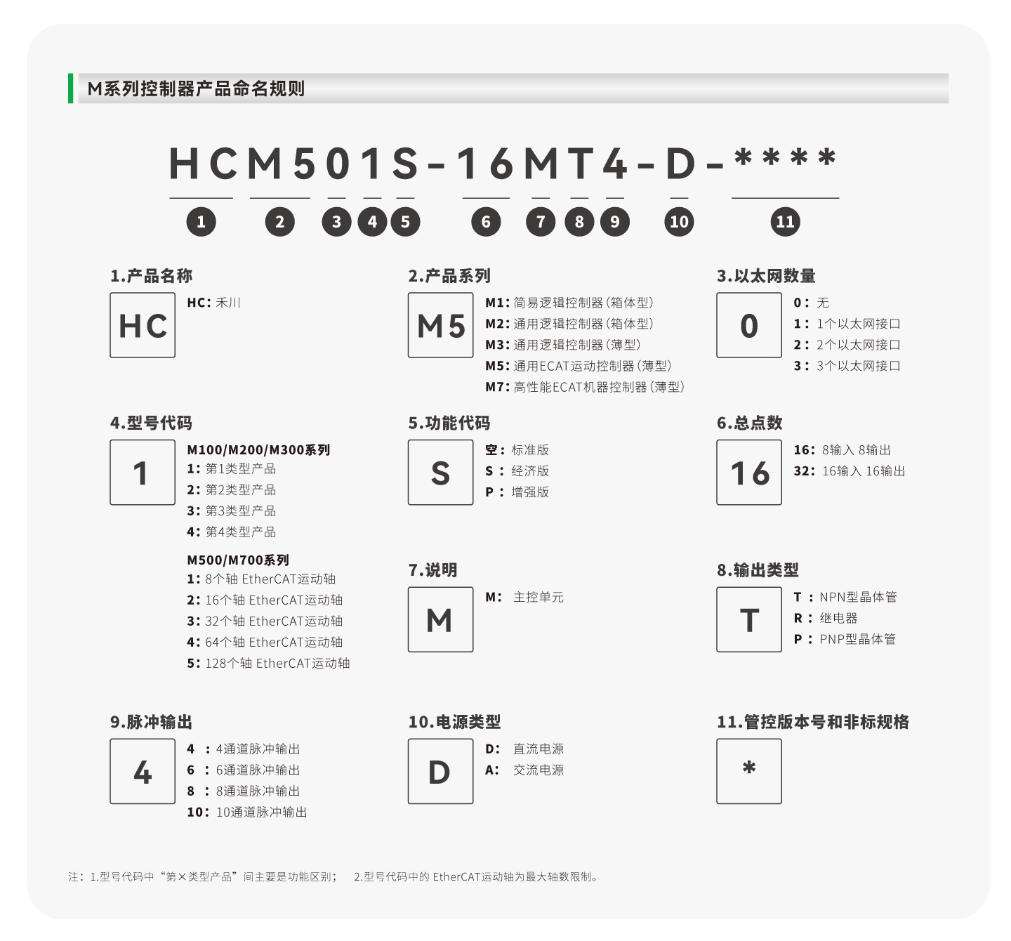 Unibet优胜客·(中国区)官方网站