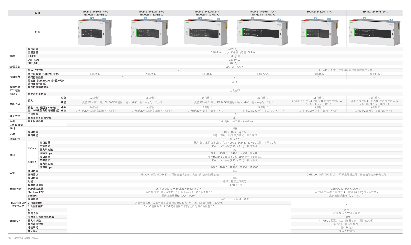 Unibet优胜客·(中国区)官方网站