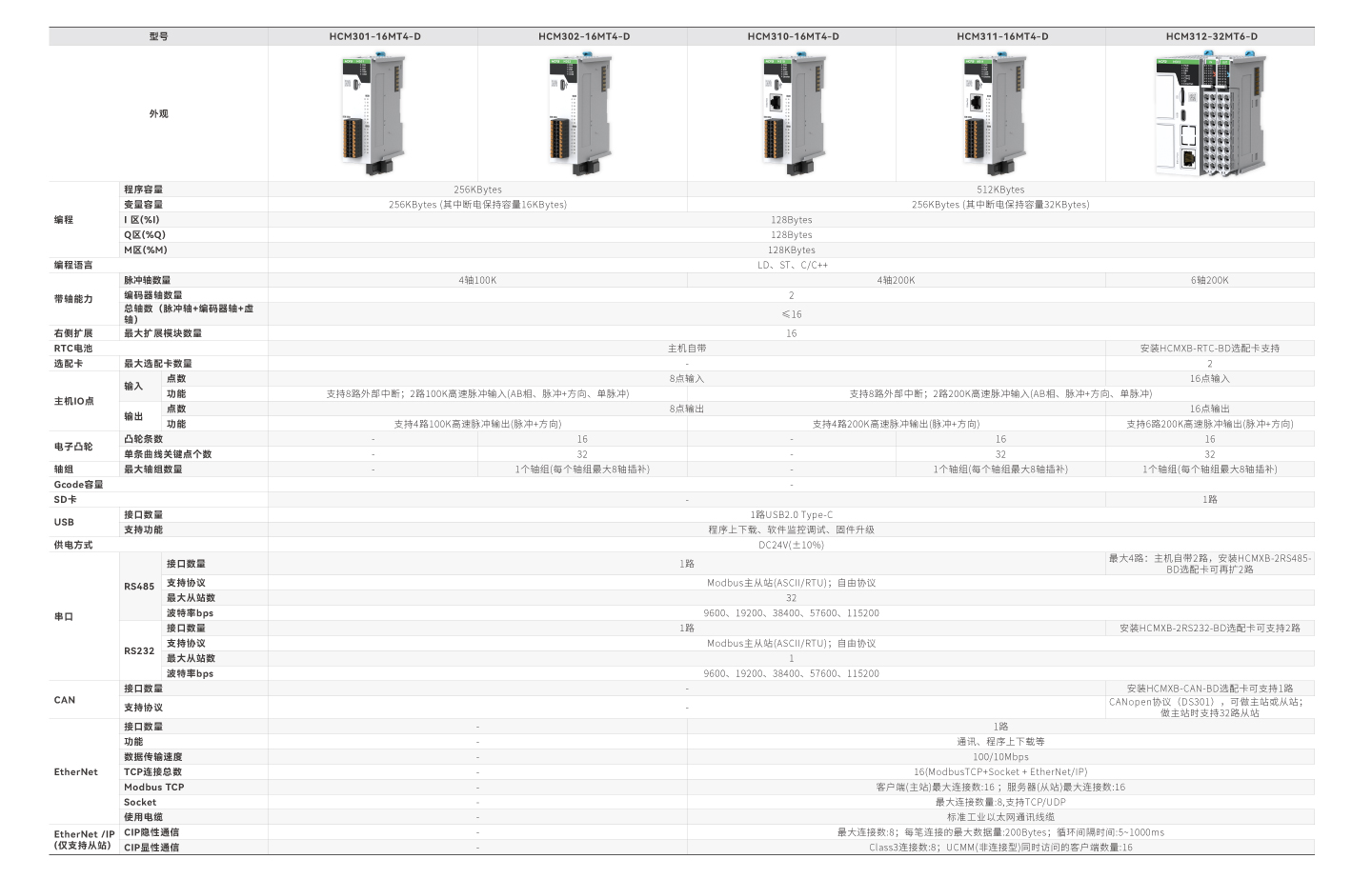 Unibet优胜客·(中国区)官方网站