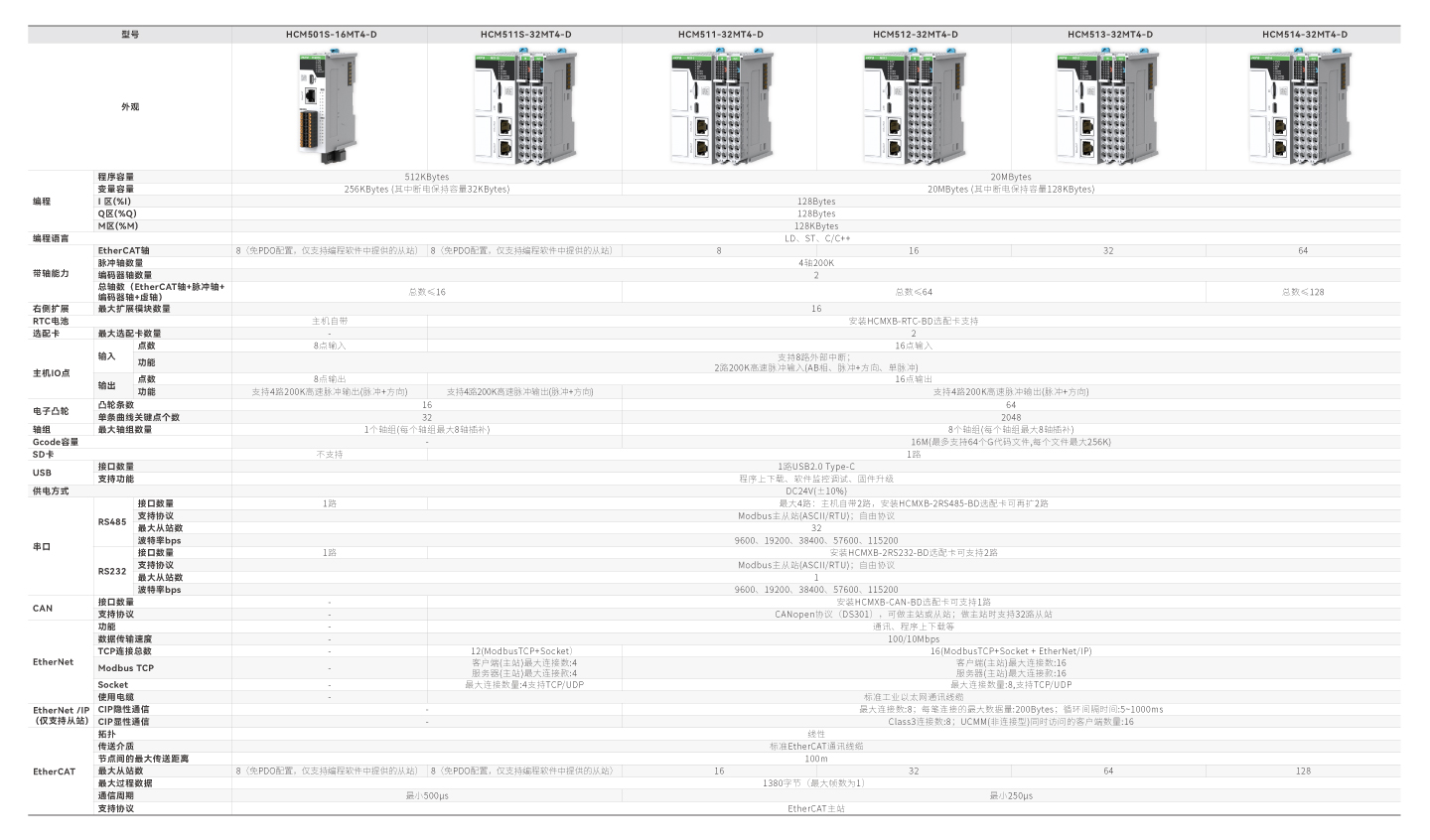 Unibet优胜客·(中国区)官方网站
