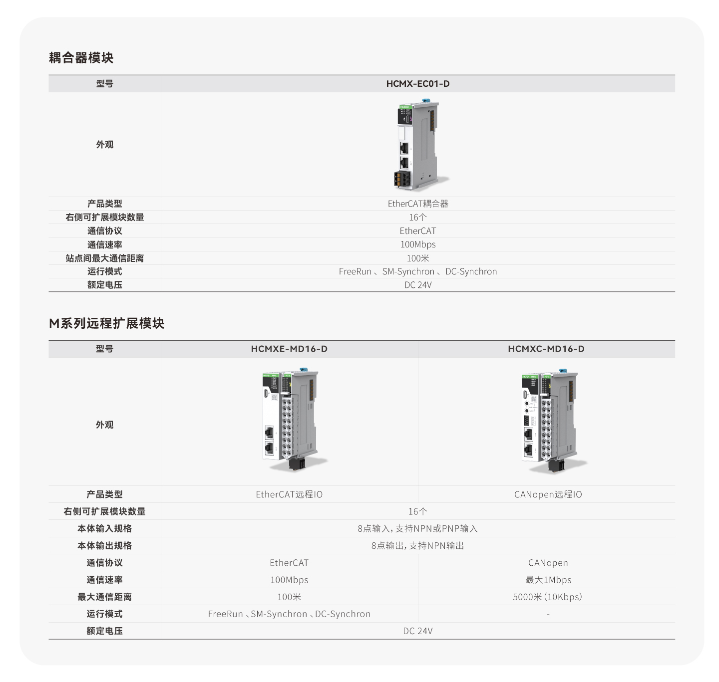 Unibet优胜客·(中国区)官方网站