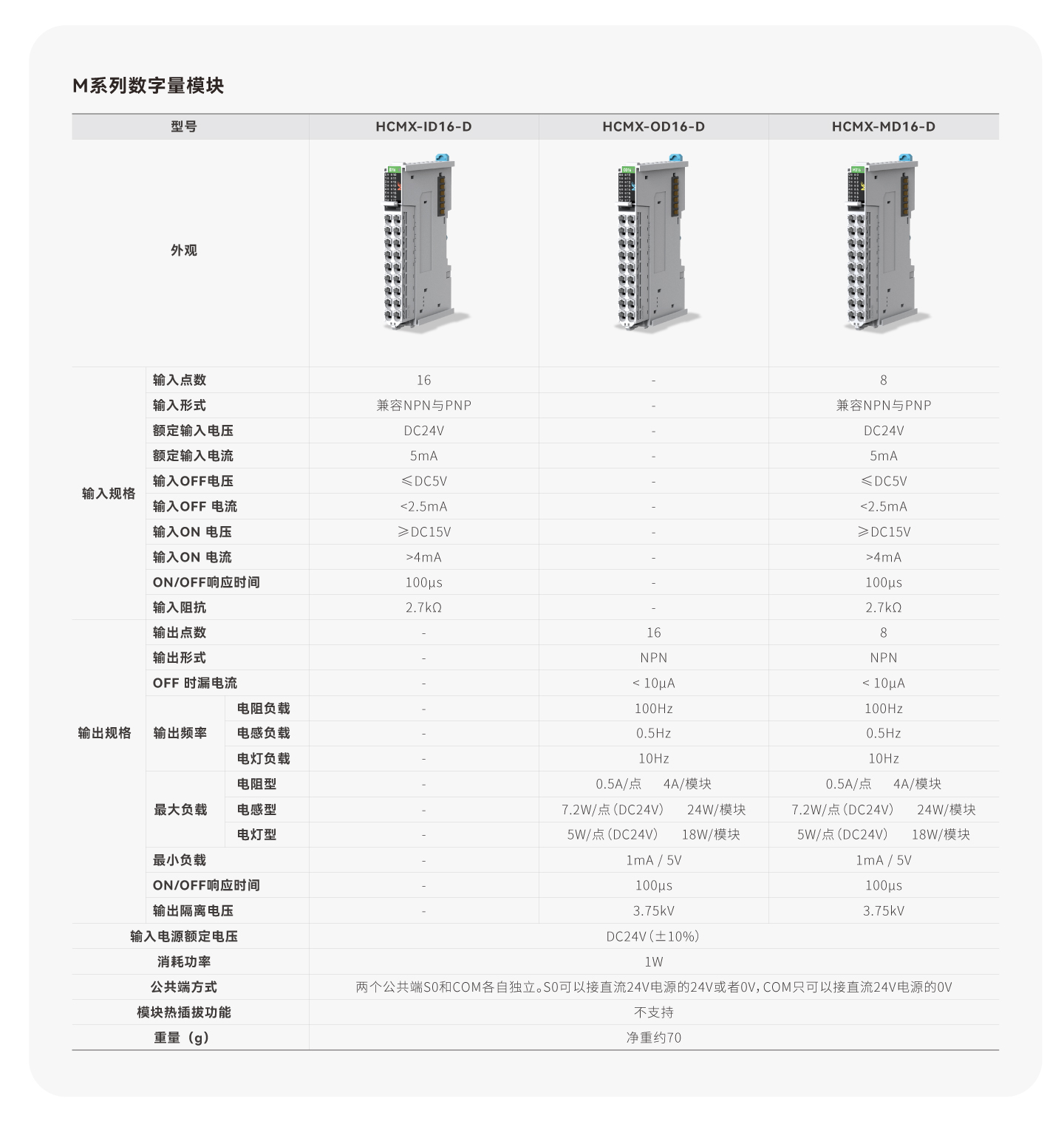 Unibet优胜客·(中国区)官方网站