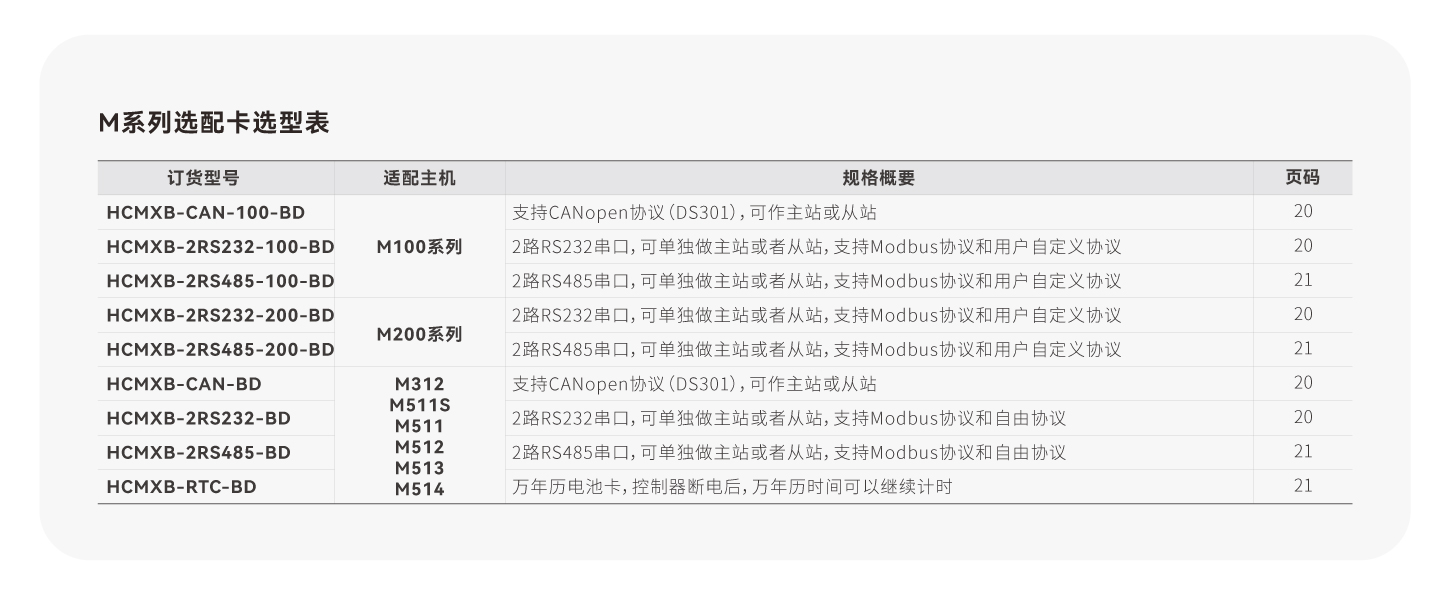 Unibet优胜客·(中国区)官方网站