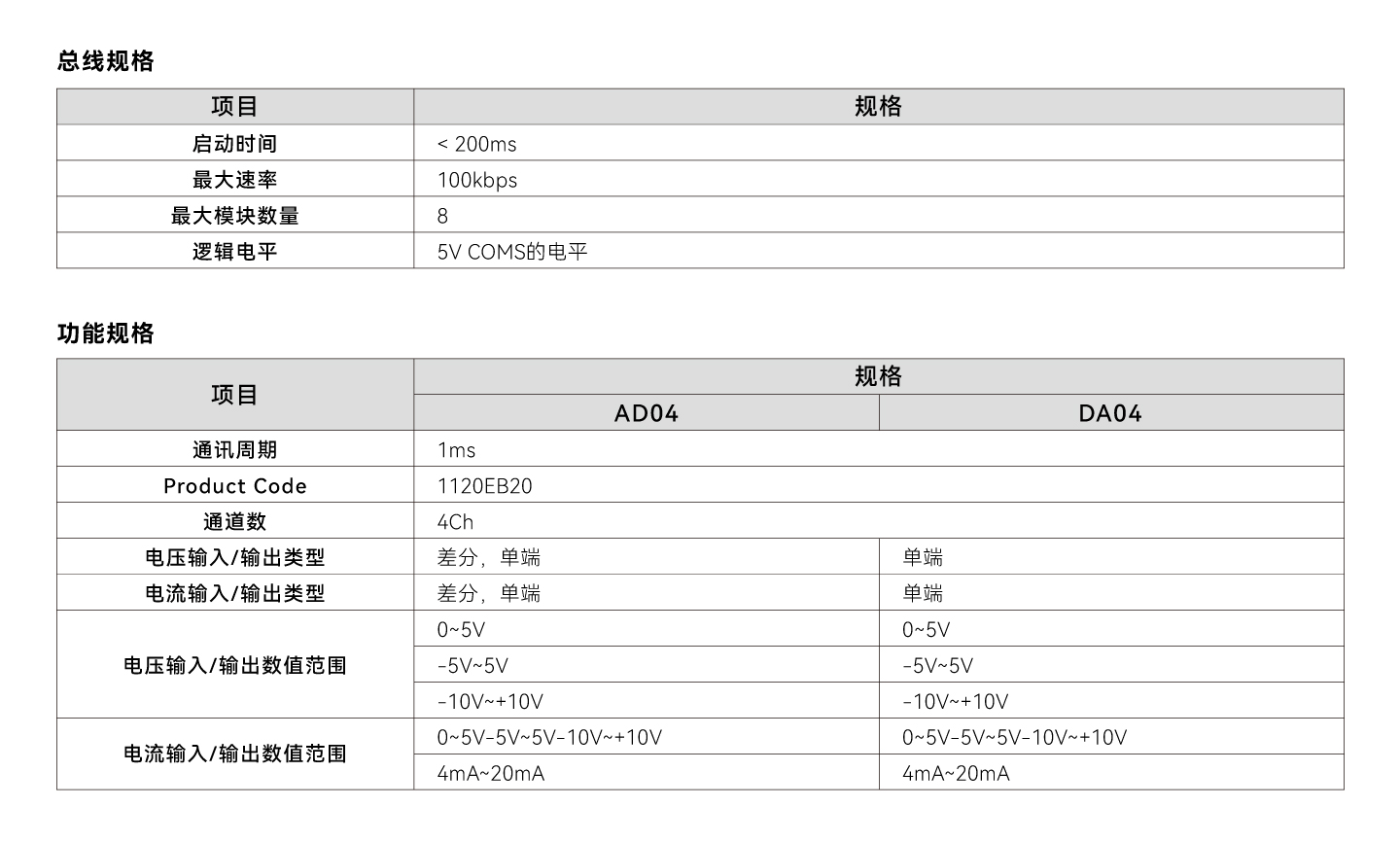 Unibet优胜客·(中国区)官方网站