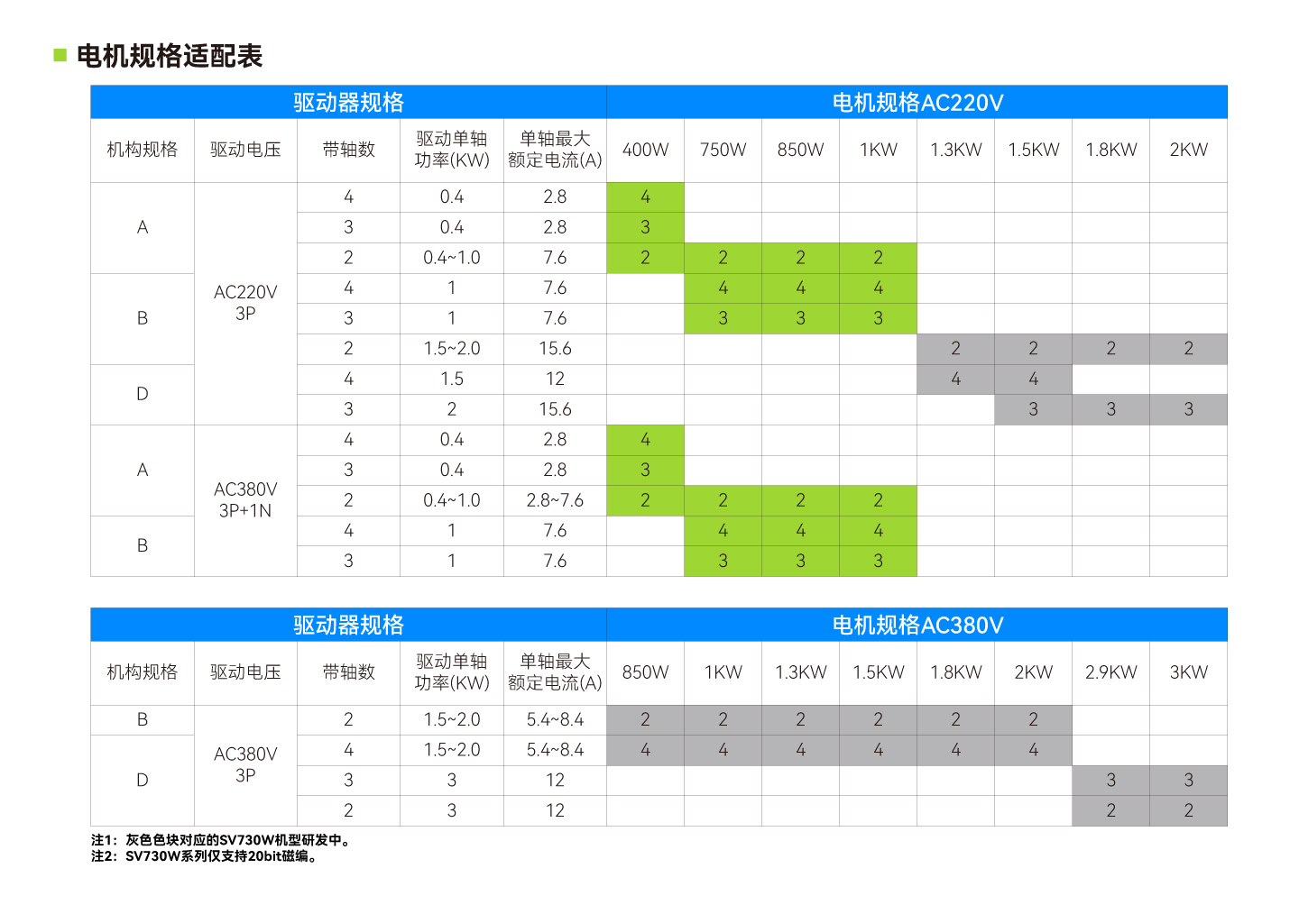Unibet优胜客·(中国区)官方网站