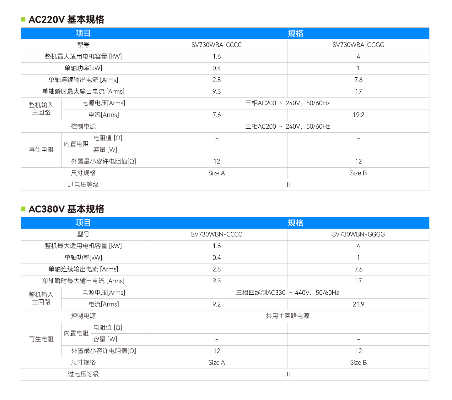 Unibet优胜客·(中国区)官方网站