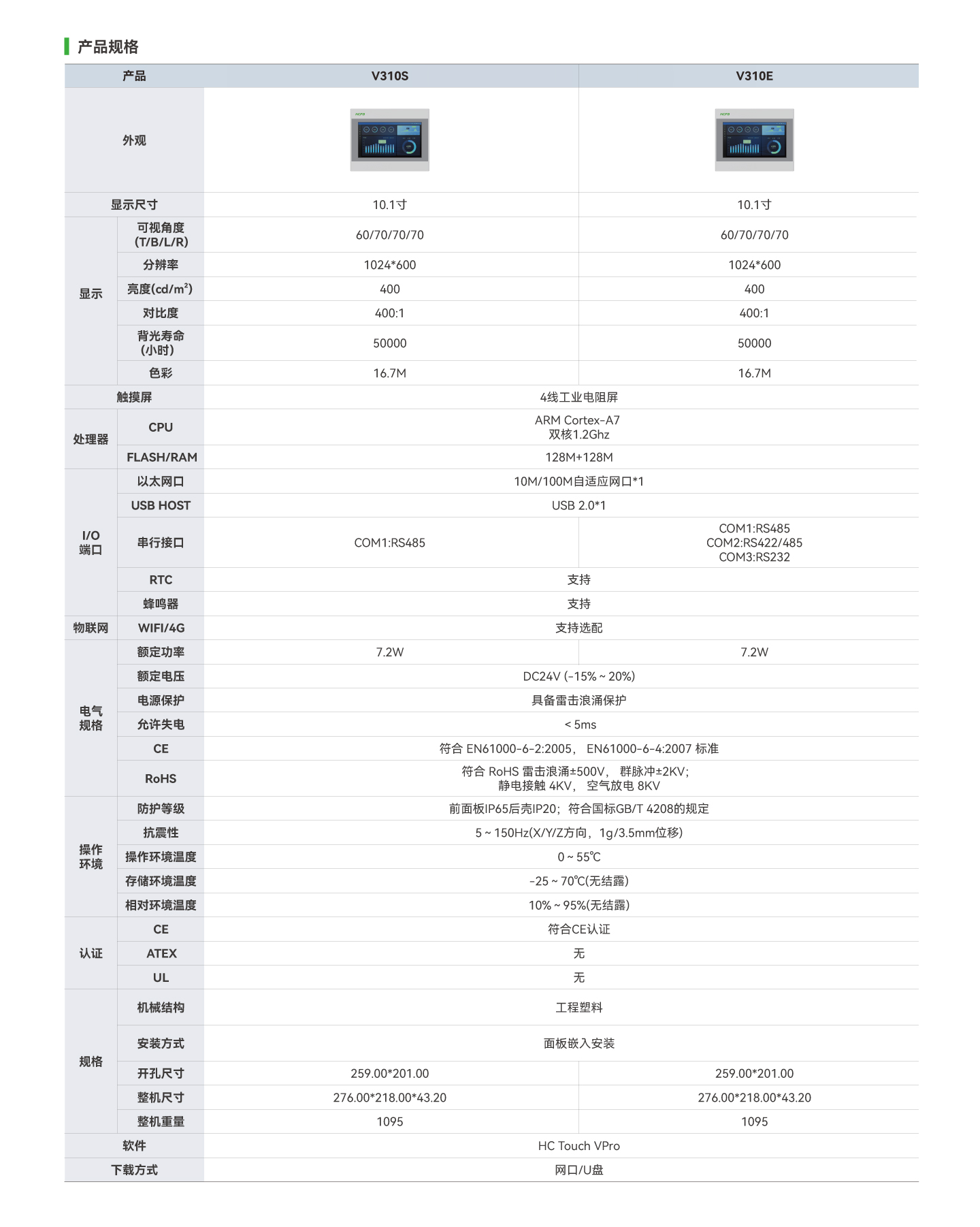 Unibet优胜客·(中国区)官方网站