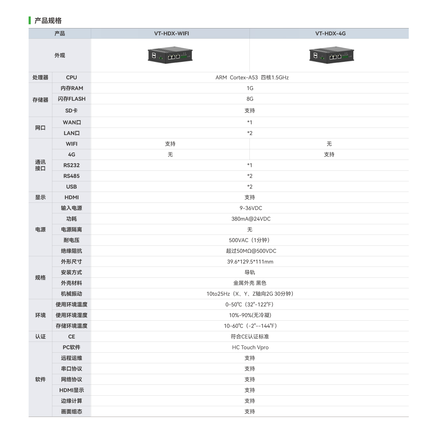 Unibet优胜客·(中国区)官方网站