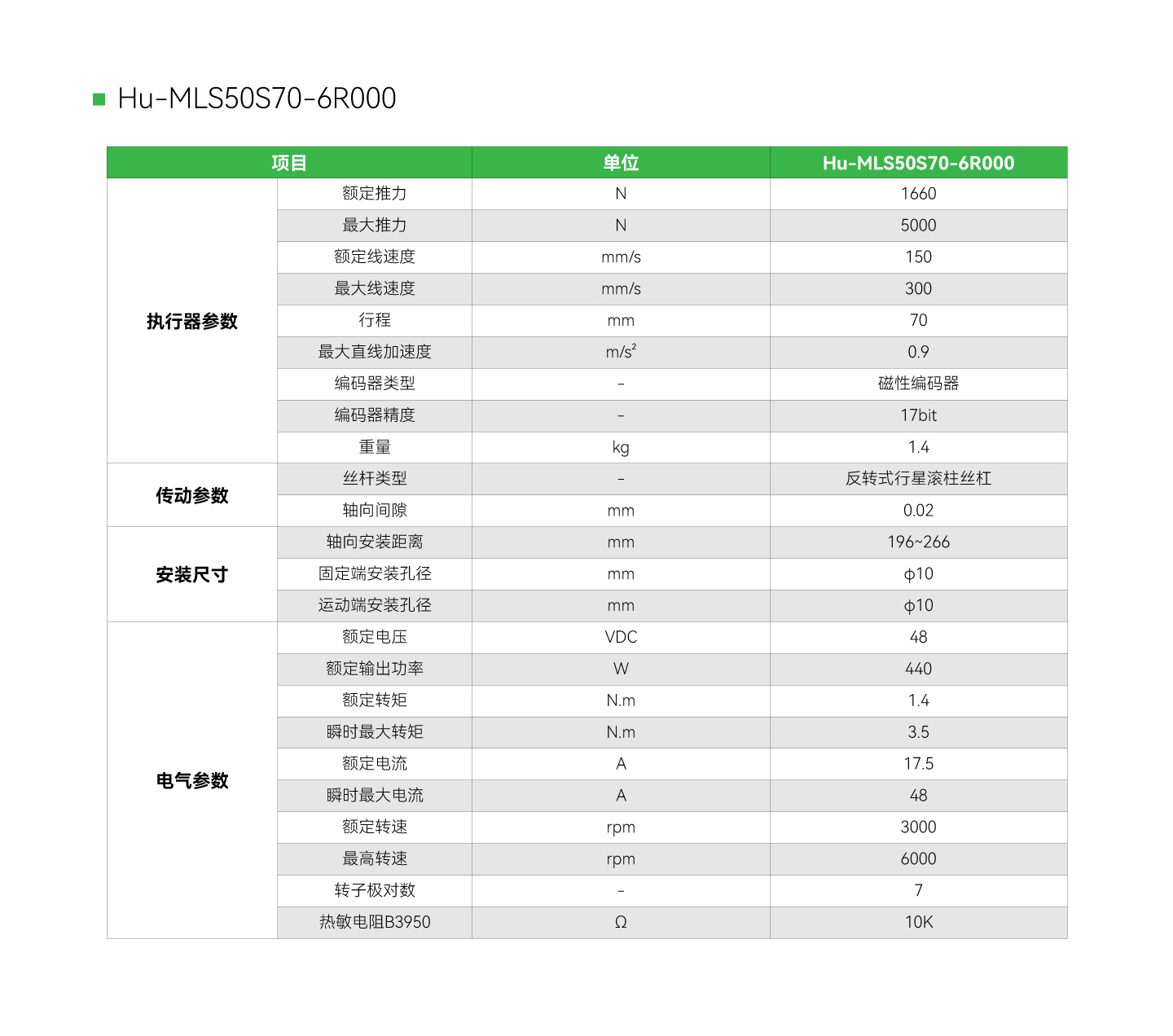 Unibet优胜客·(中国区)官方网站