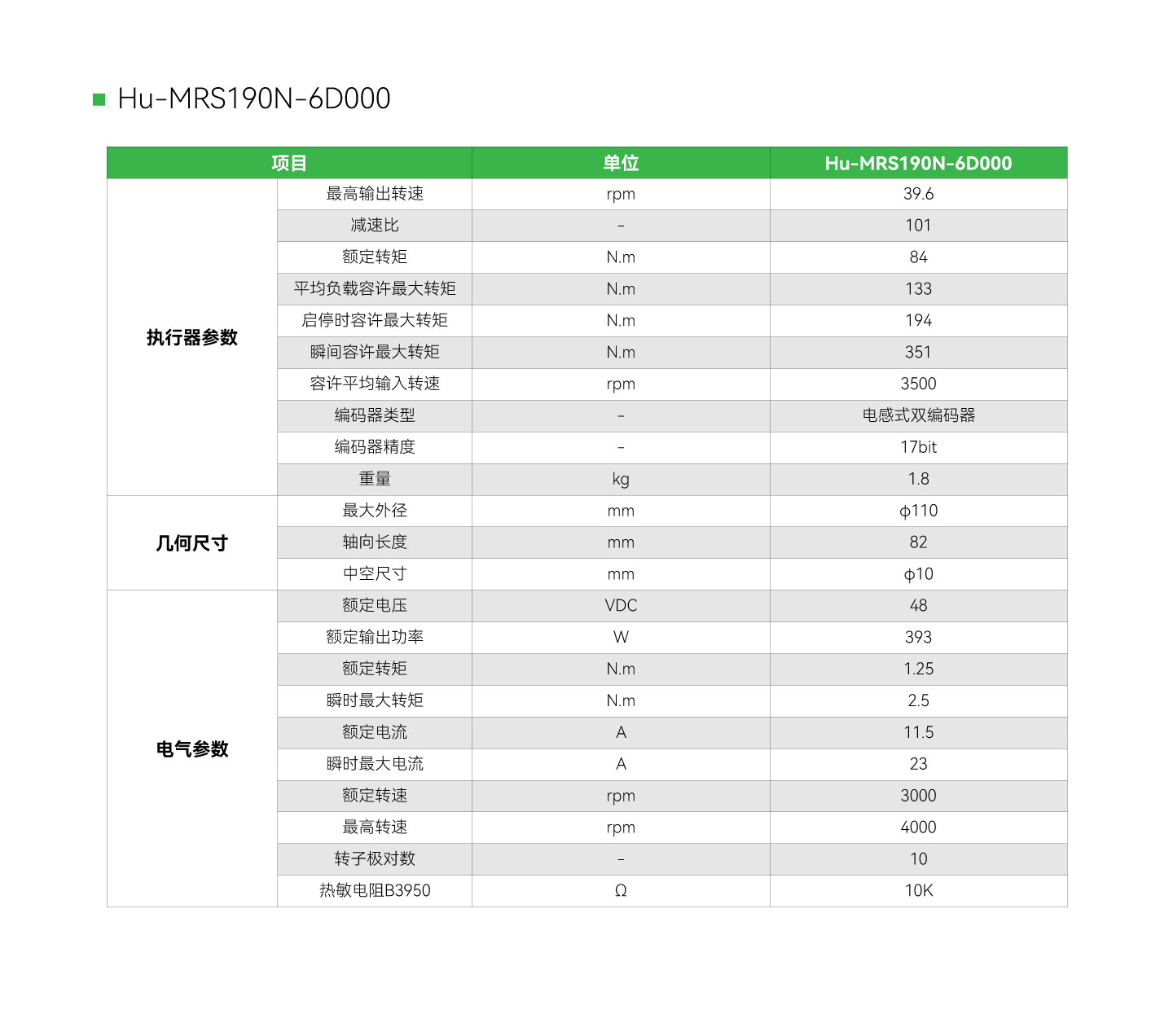 Unibet优胜客·(中国区)官方网站