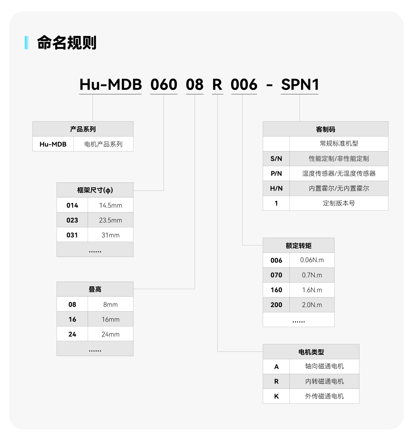 Unibet优胜客·(中国区)官方网站