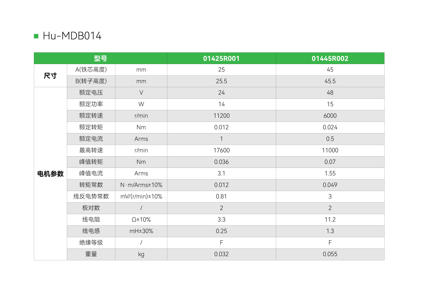 Unibet优胜客·(中国区)官方网站