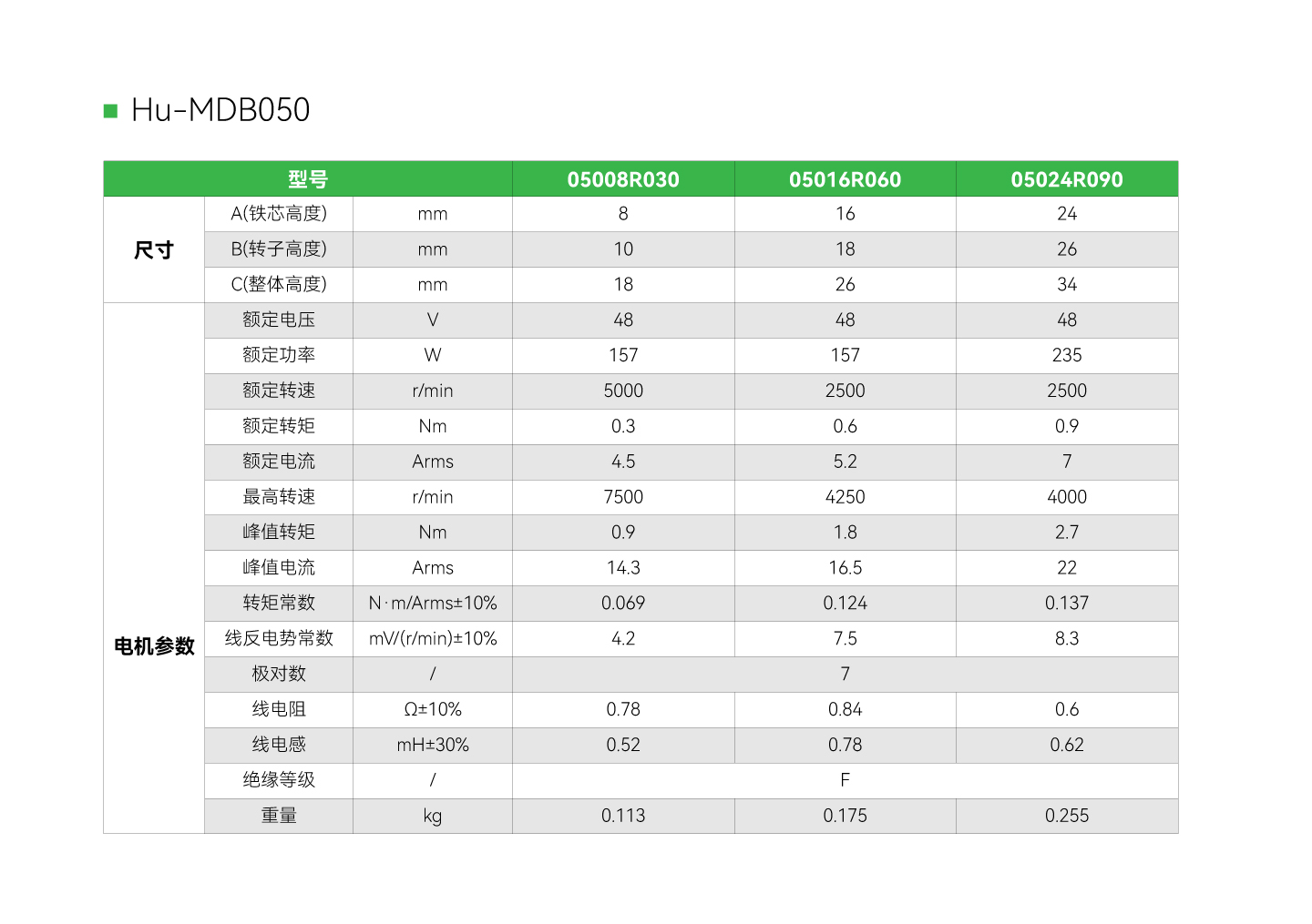Unibet优胜客·(中国区)官方网站