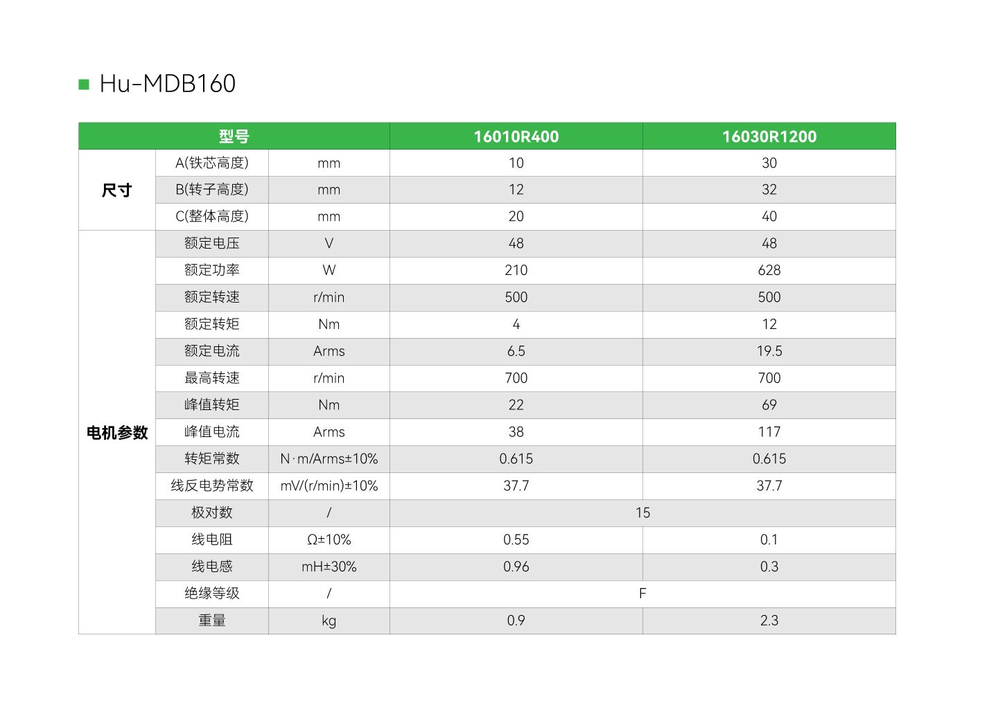Unibet优胜客·(中国区)官方网站