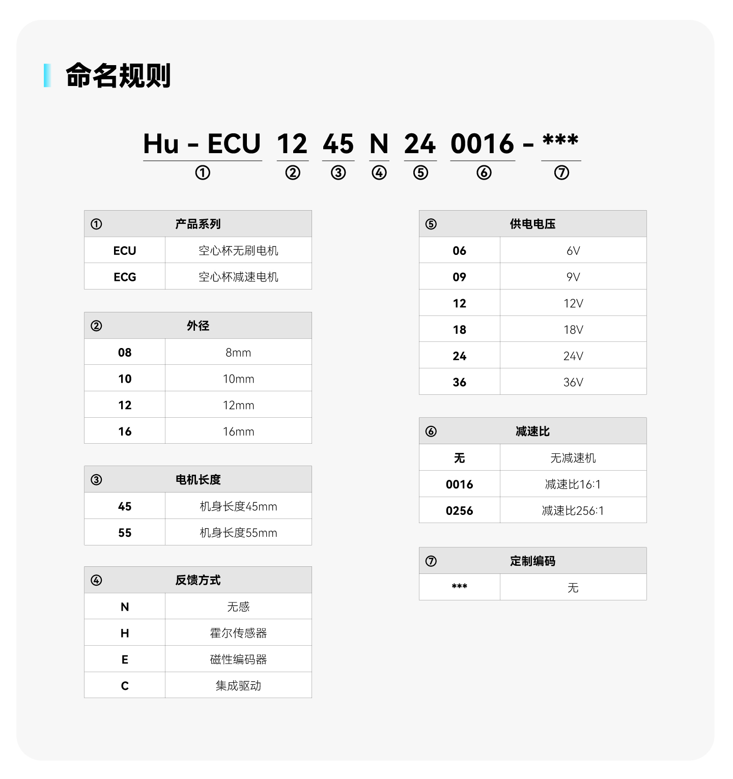 Unibet优胜客·(中国区)官方网站