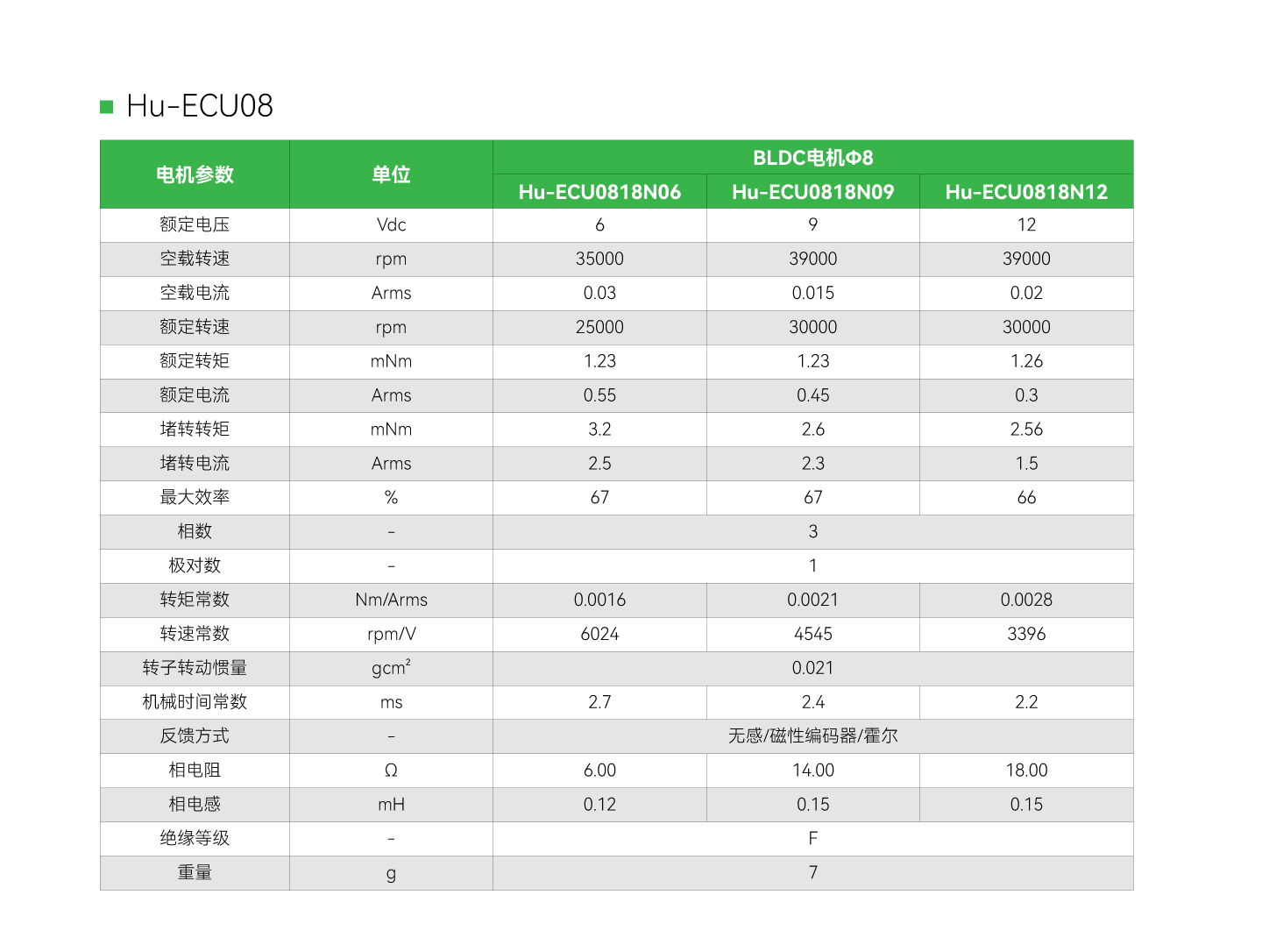 Unibet优胜客·(中国区)官方网站