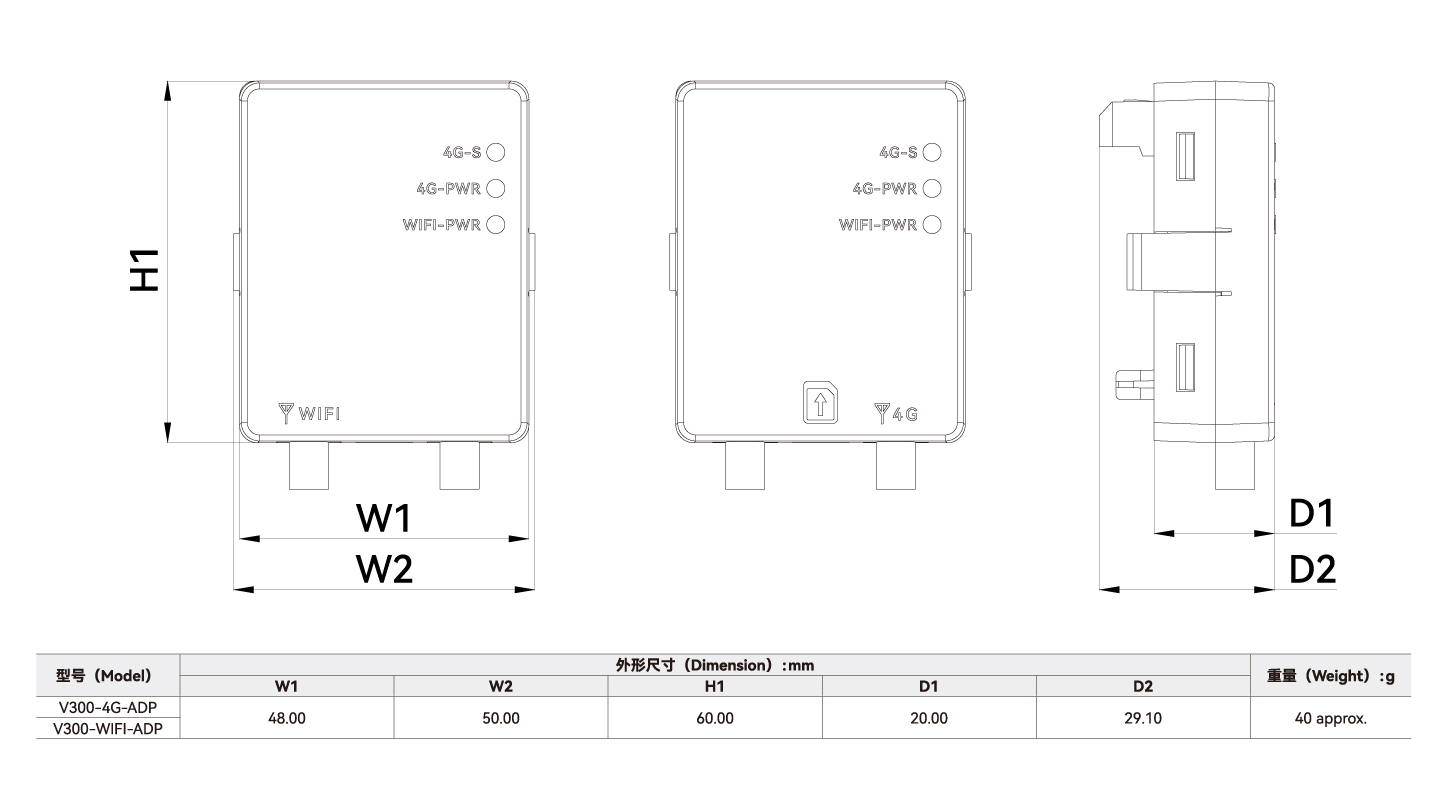 Unibet优胜客·(中国区)官方网站