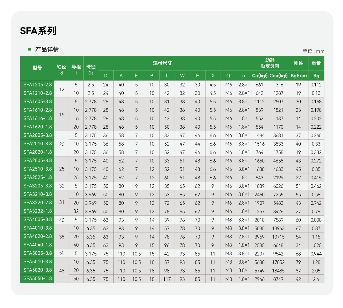 Unibet优胜客·(中国区)官方网站