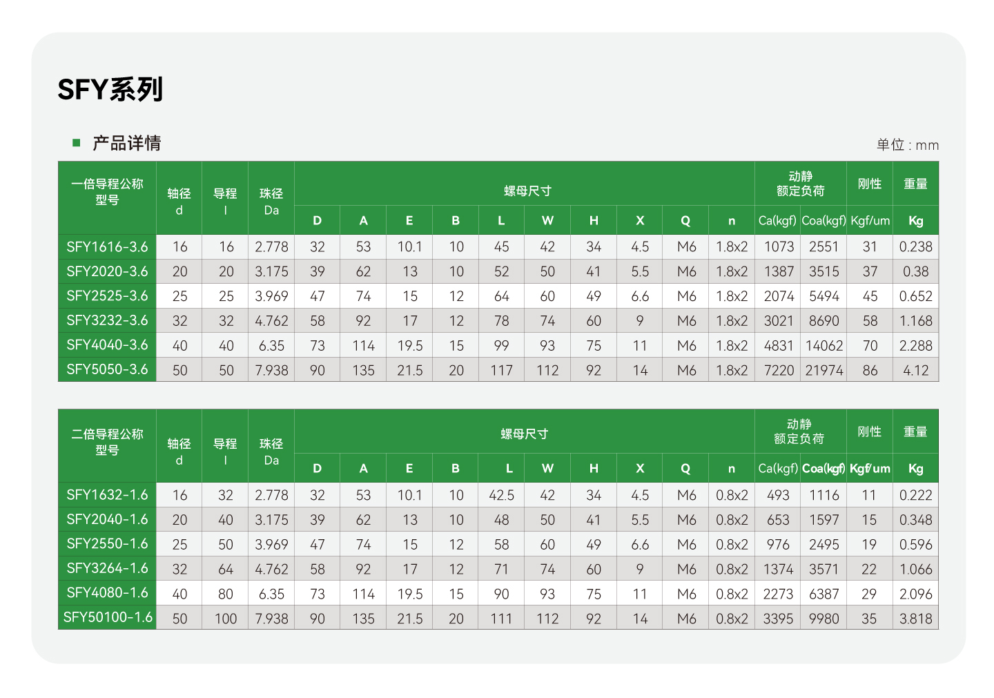 Unibet优胜客·(中国区)官方网站