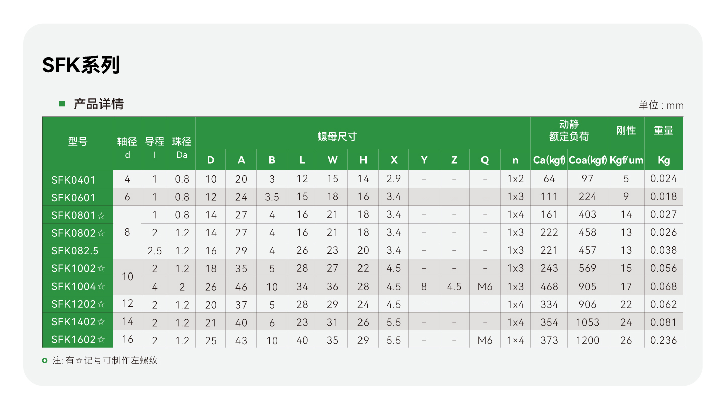 Unibet优胜客·(中国区)官方网站
