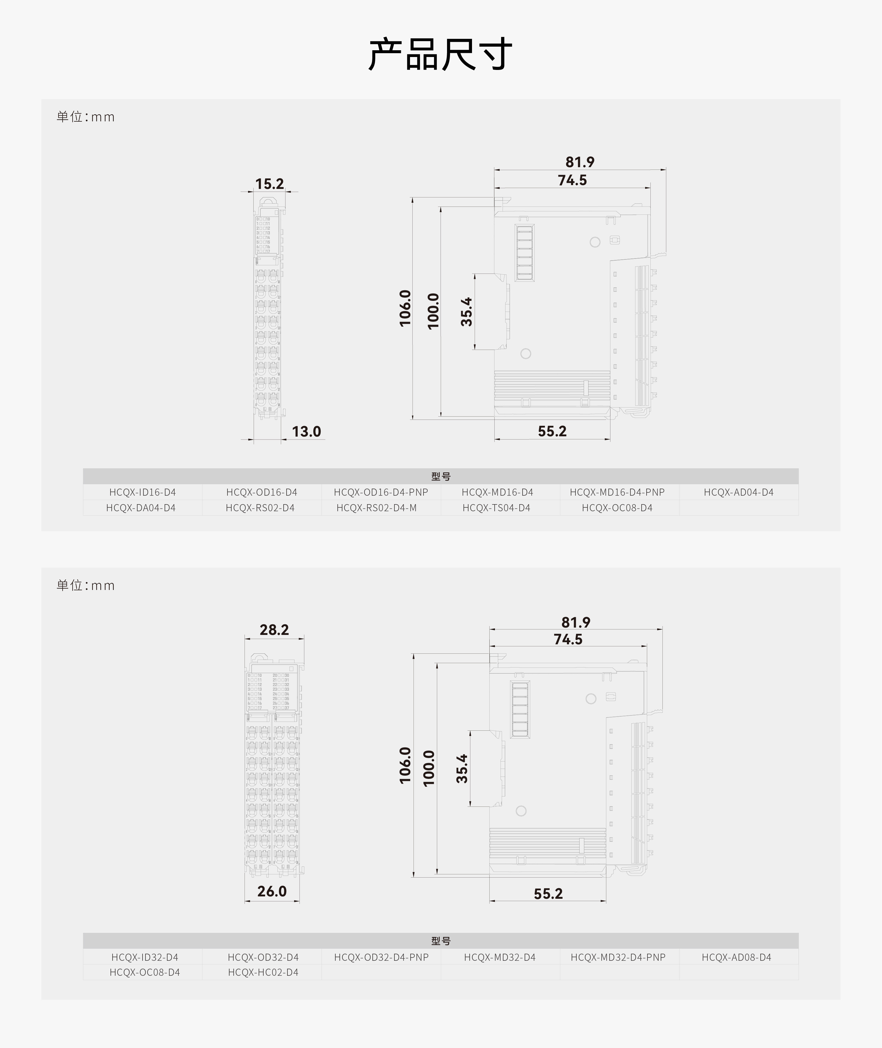 Unibet优胜客·(中国区)官方网站