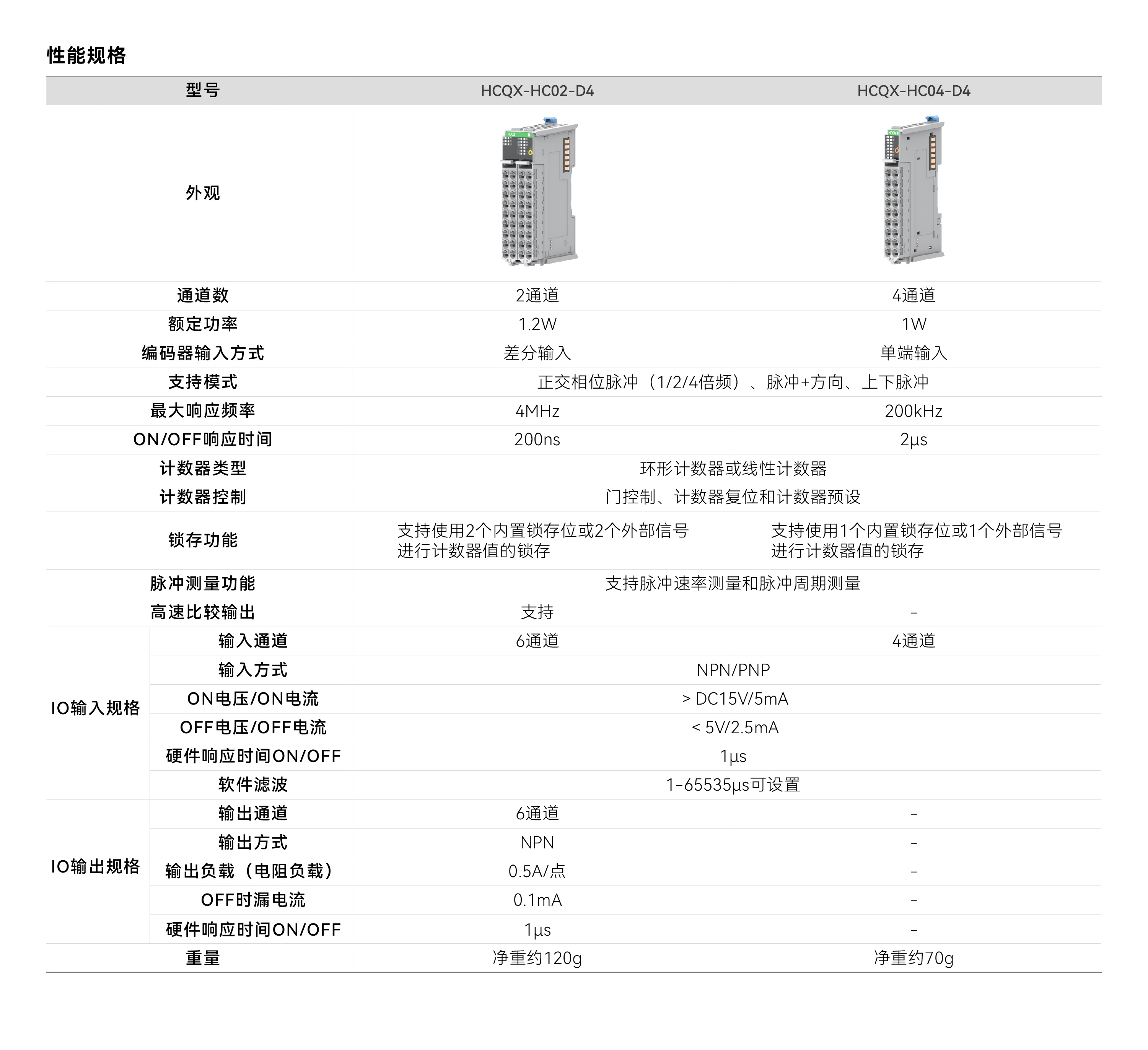 Unibet优胜客·(中国区)官方网站